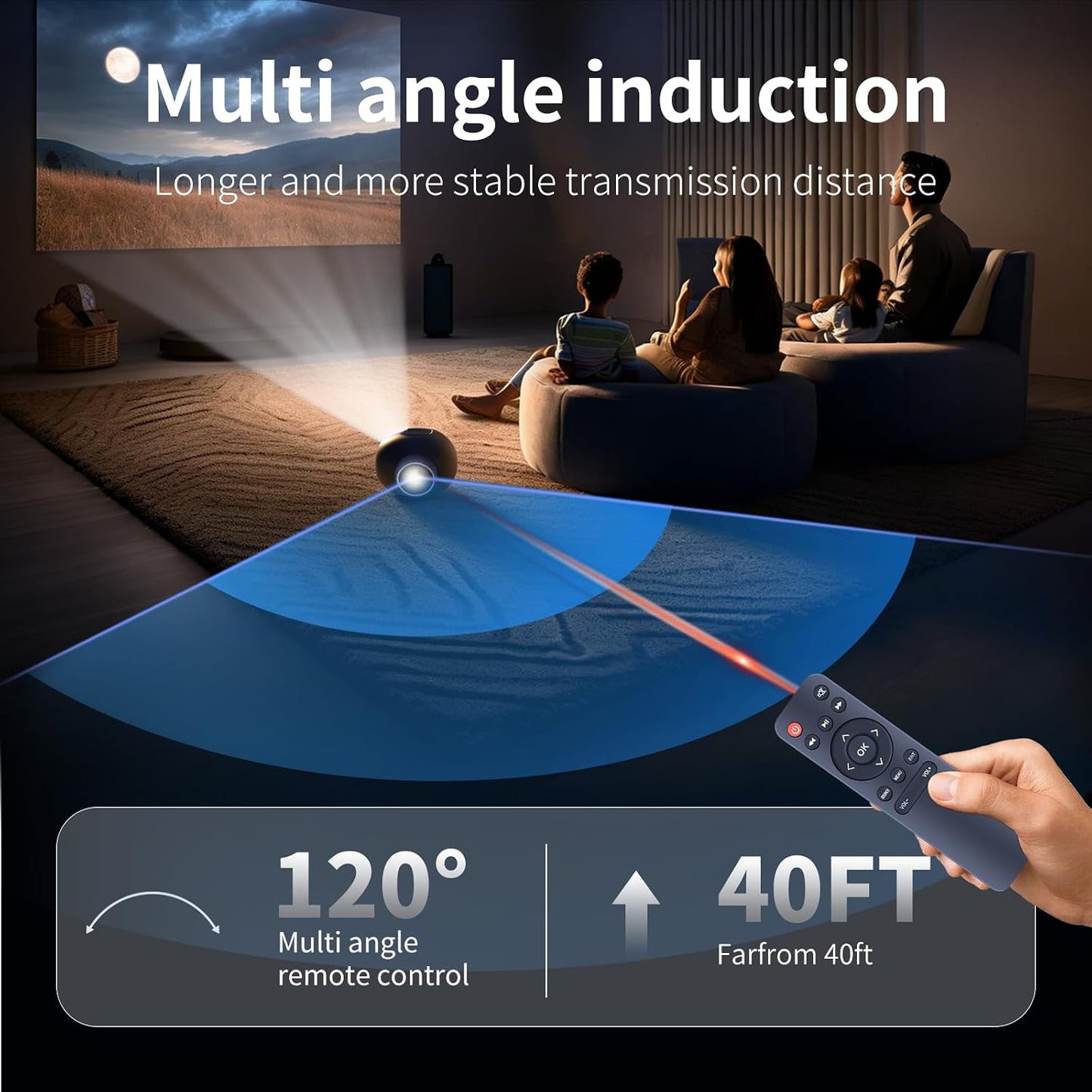 ZWP C10 C1 1080P Replacement Remote Control for HOMPOW Native Full HD BT Portable Mini Projector
