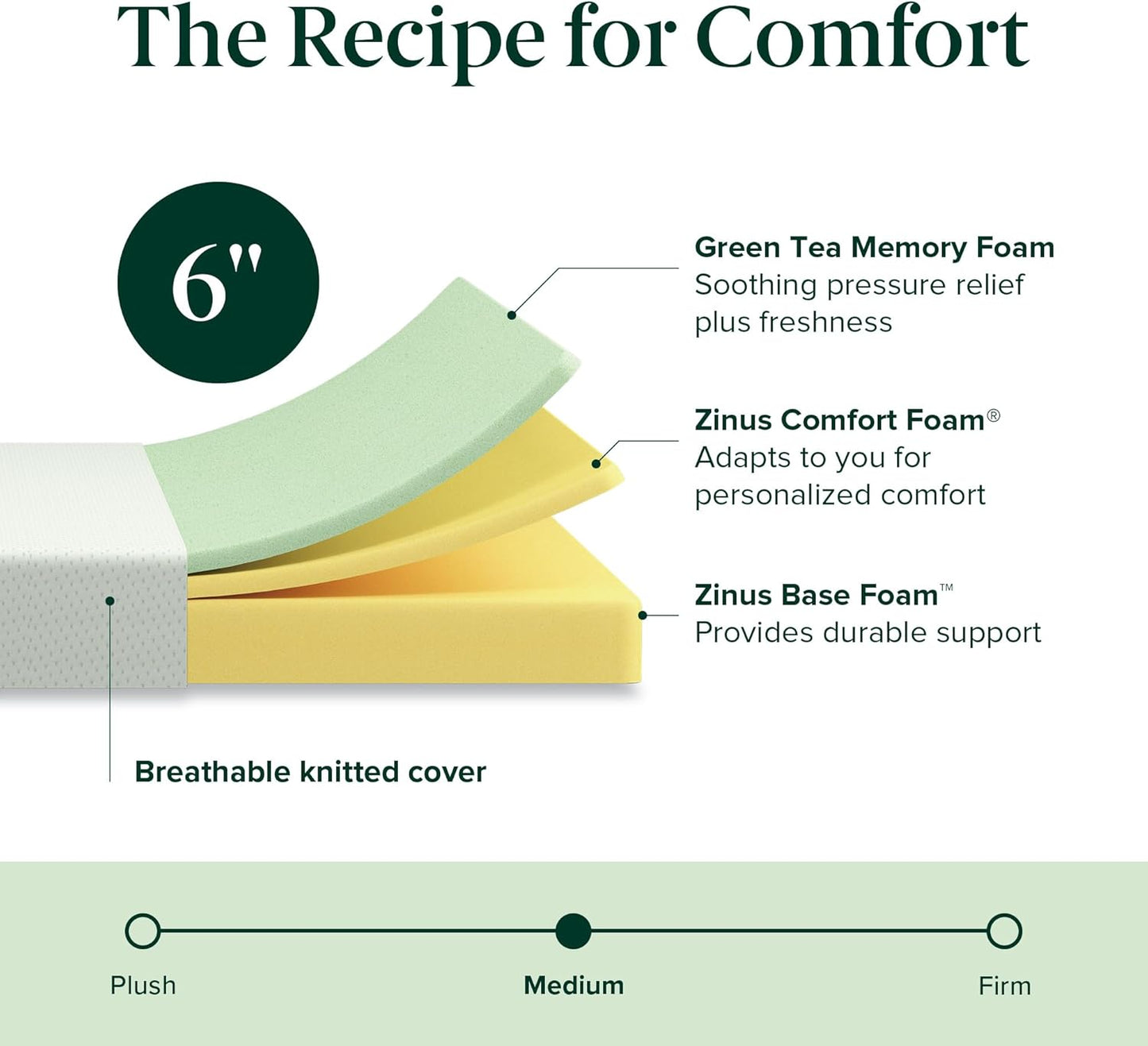 ZINUS 6 Inch Short Queen Green Tea Memory Foam Mattress - Medium Firm, Zoned Pressure Relief, Fiberglass Free