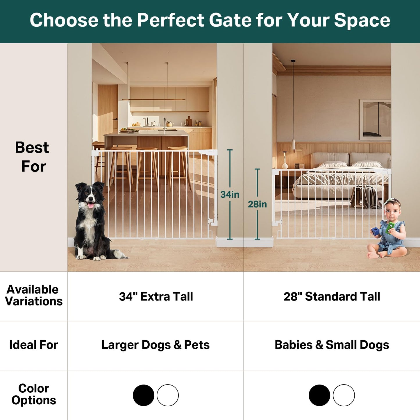 Cumbor 34" Extra Tall Baby Gate for Stairs, Hardware Mounted (Drill Required), Expandable 31.6-48" No Bottom Bar Dog Gate Indoor for Larger Pets, Large Walk Thru Door for Easy Access (White)