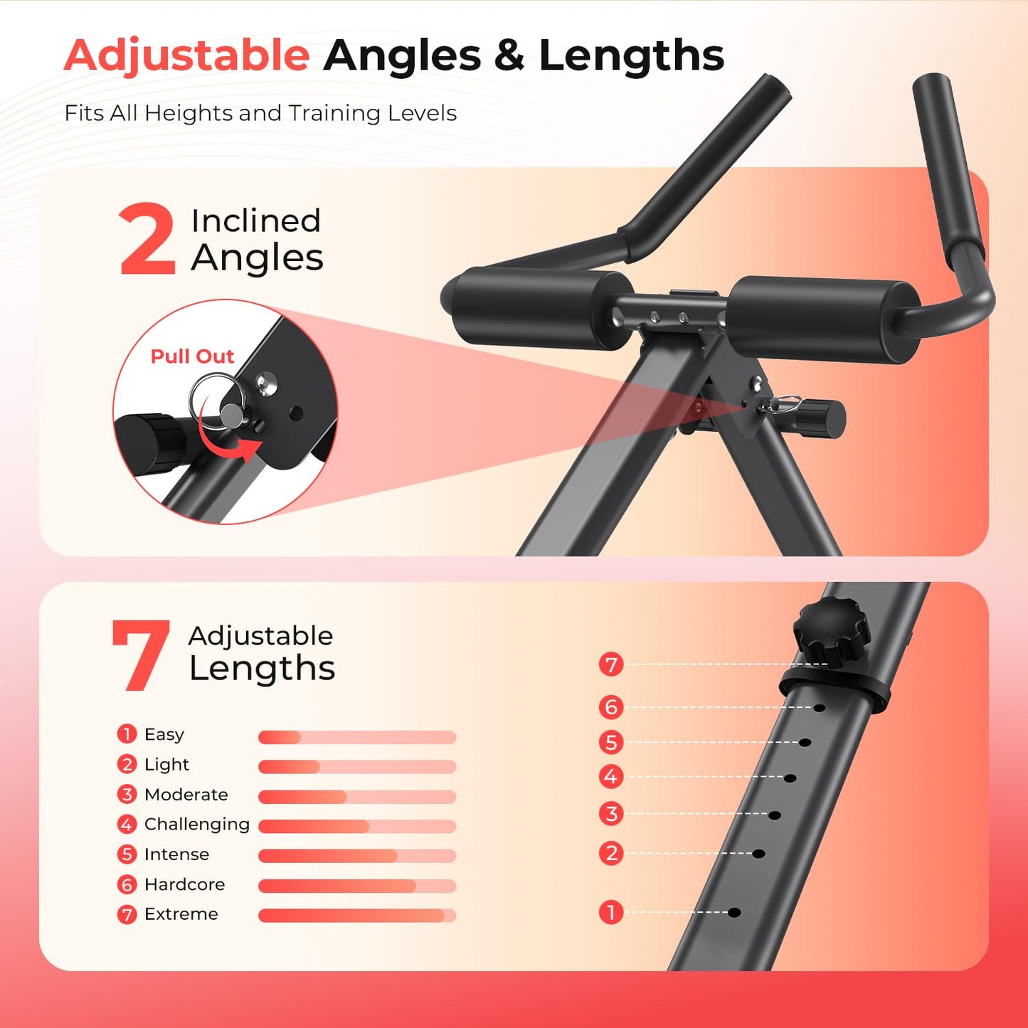 Ab Machine and Rowing Machine, 4 in 1 Rowing Machines for Home with 2 Adjustable Inclined Angles,Foldable Rower Machine with 7 Adjustable Handle Heights,260 LBS Black