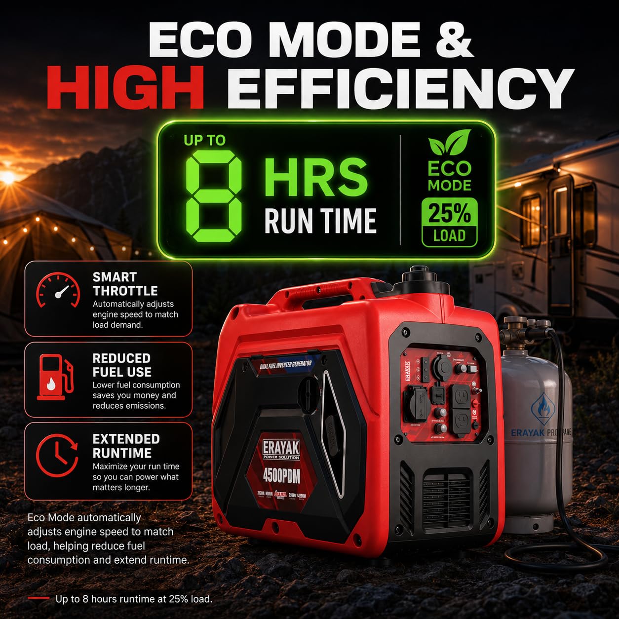 ERAYAK 4500W Dual-Fuel Portable Inverter Generator for Home Use, Camping Outdoor, 30A RV Ready, Auto Switch, Gas and Propane Powered, EPA, CO Sensor, Parallel Ready, Campact Design