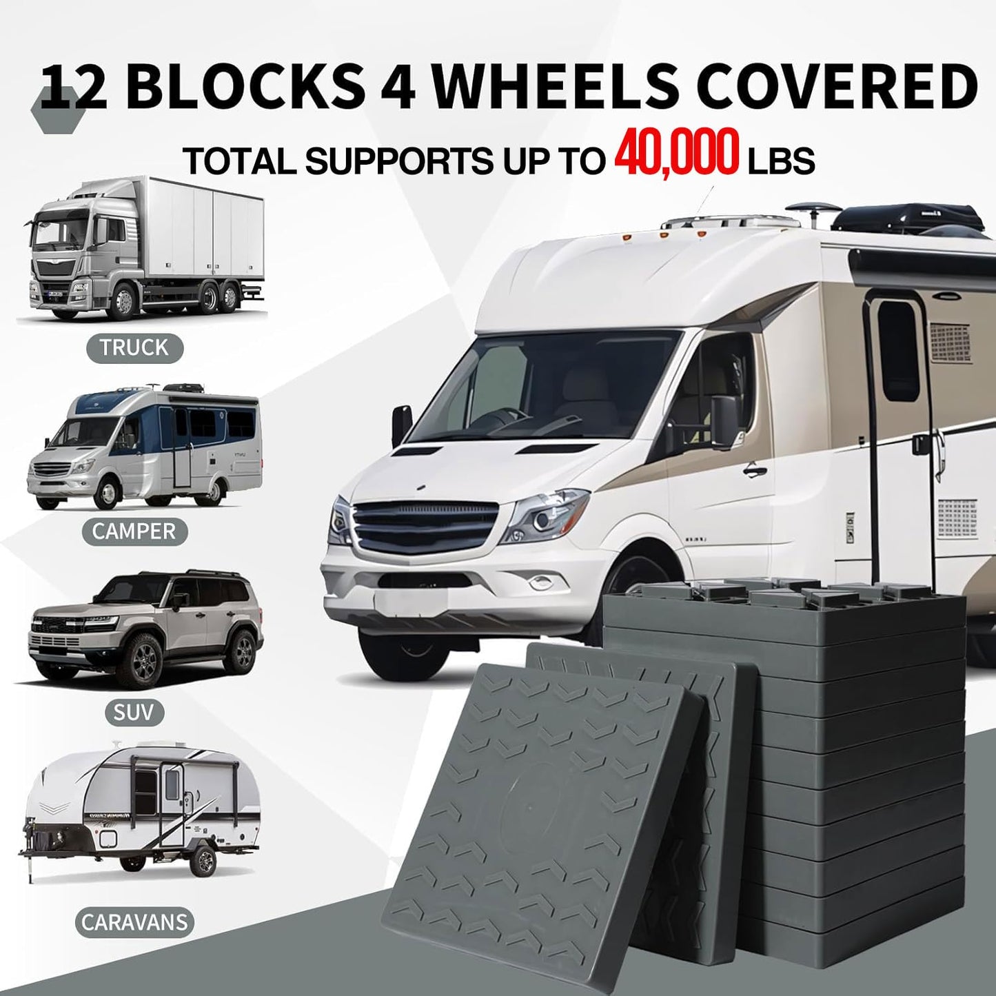 Keltrion 12 Pack Camper/RV Leveling Blocks Suitable for 4 Wheels Interlocking and Anti-Slip Design with Carrying Bag Heavy-Duty for Camper Travel Trailer Grey