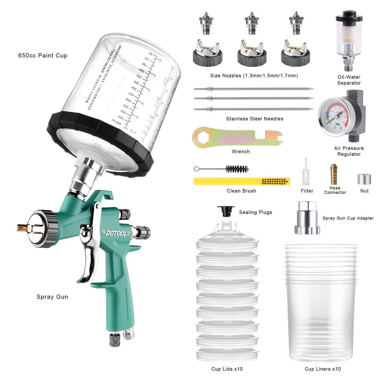 DOTOOL LVLP Air Spray Gun with 1.3/1.5/1.7mm Nozzles & Air Regulator,Automotive Paint Gun Kit, Paint Gun for House Painting, Car, Furniture, Varnish and Top Coat