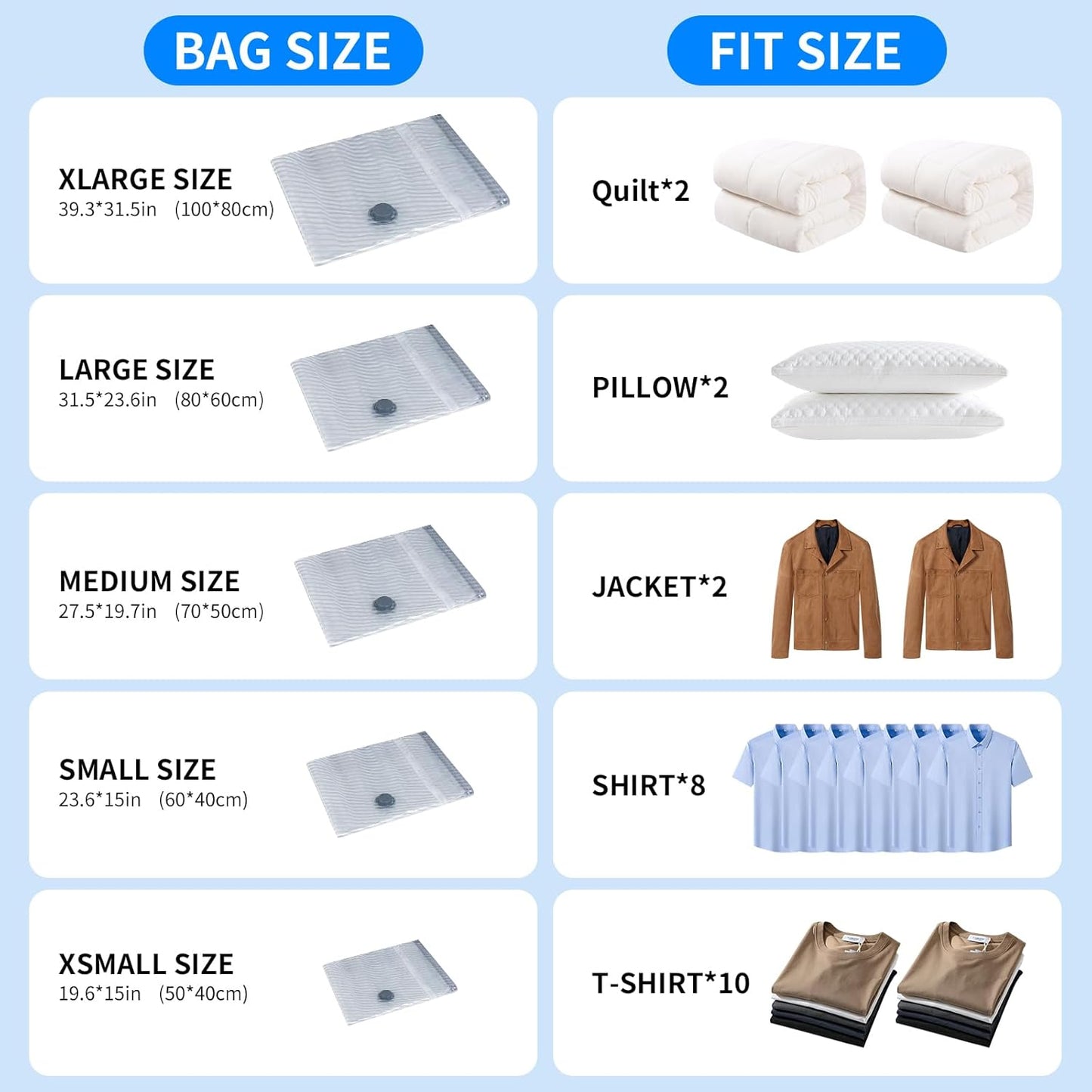 Skiennix Vacuum Seal Bags - 16 PCS Compression Storage Solution with Electric Air Pump for Travel & Bedding