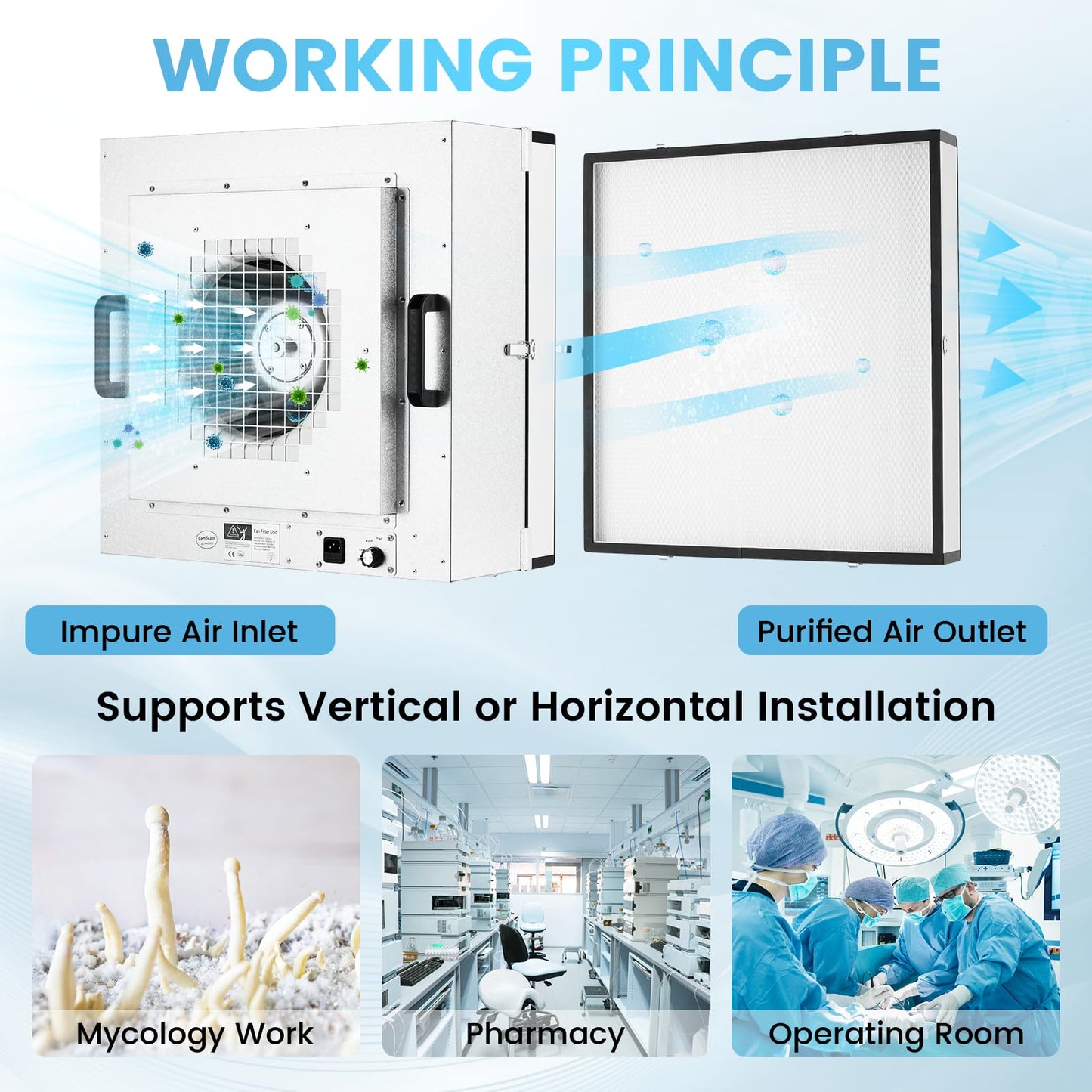 YJINGRUI Laminar Flow Hood, H-14 HEPA Filter with Safety Locks, Class 100/ ISO Class 5 Cleanliness, Fan Filter Unit 22.6x22.6in Flow Hood Mycology/Clean Room/Laboratory 110V