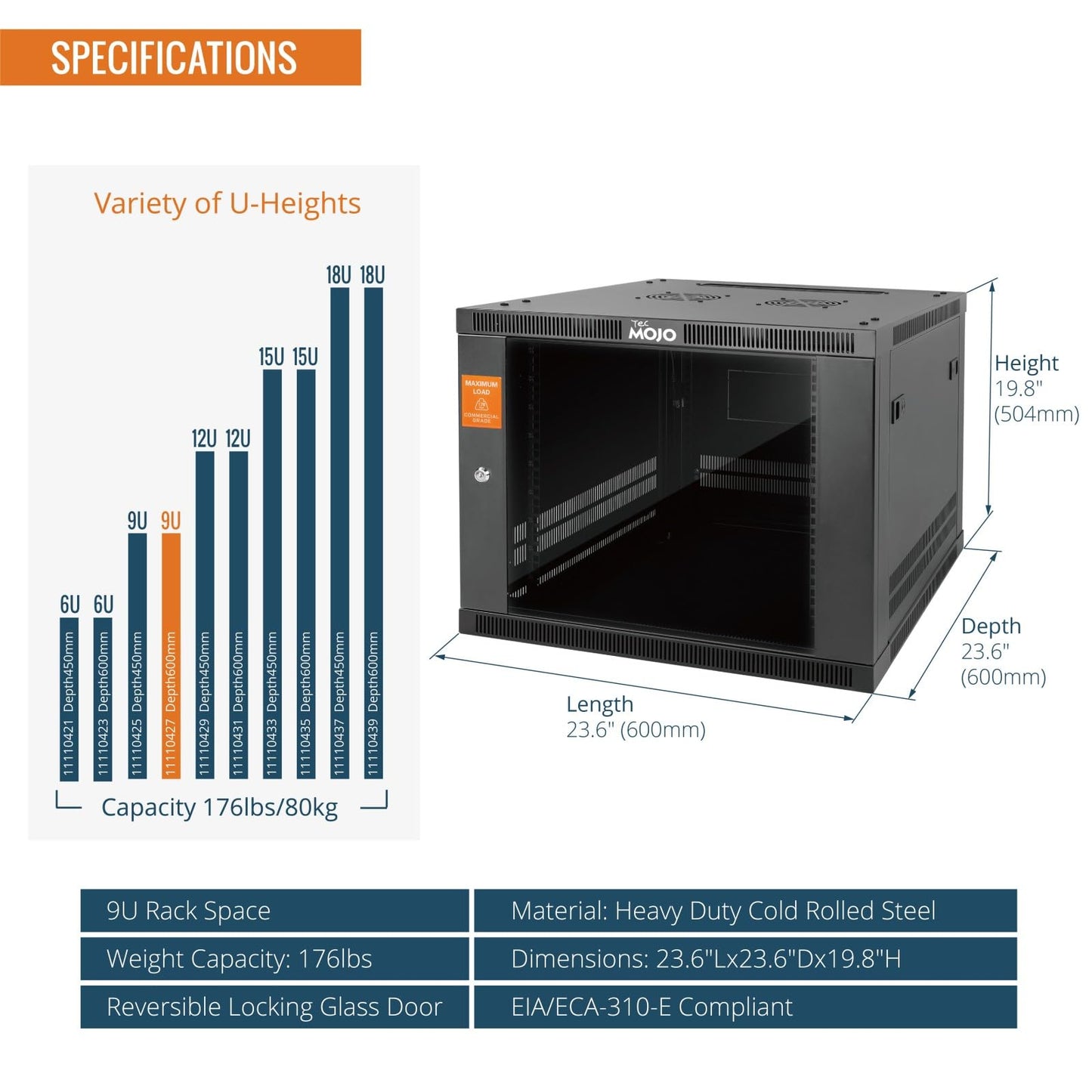 Tecmojo 9U Wall Mount Rack Cabinet, Heavy-Duty 176 Lbs High Load Capacity, 19” Enclosed Server Network Rack with 2 Colling Fans,Glass Door, 23.6” Deep – Elite Collection