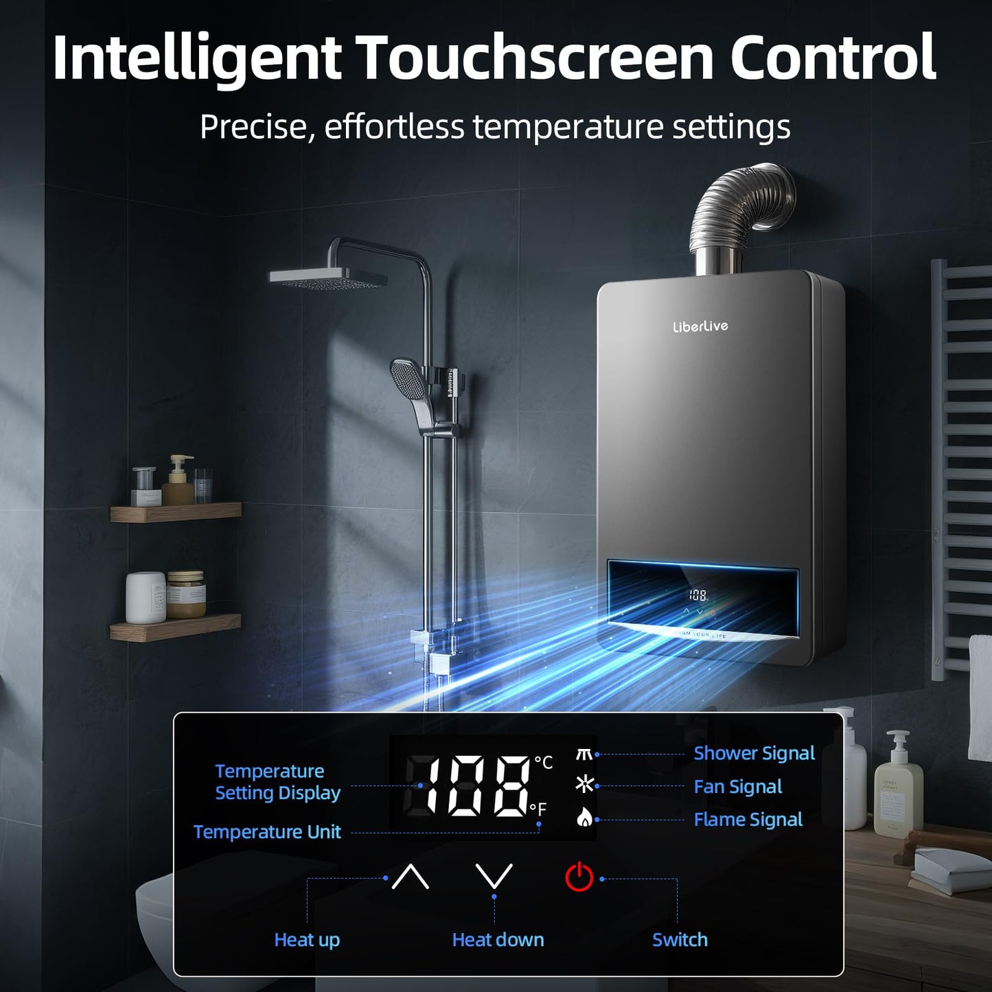 Propane Gas Tankless Water Heater, Indoor Max 3.6 GPM, 80,000 BTU On Demand Instant Hot Water Heater Propane Gas with LED Temperature Control Panel, 1/2" NPT Connector Size, Gray 3.6 P1