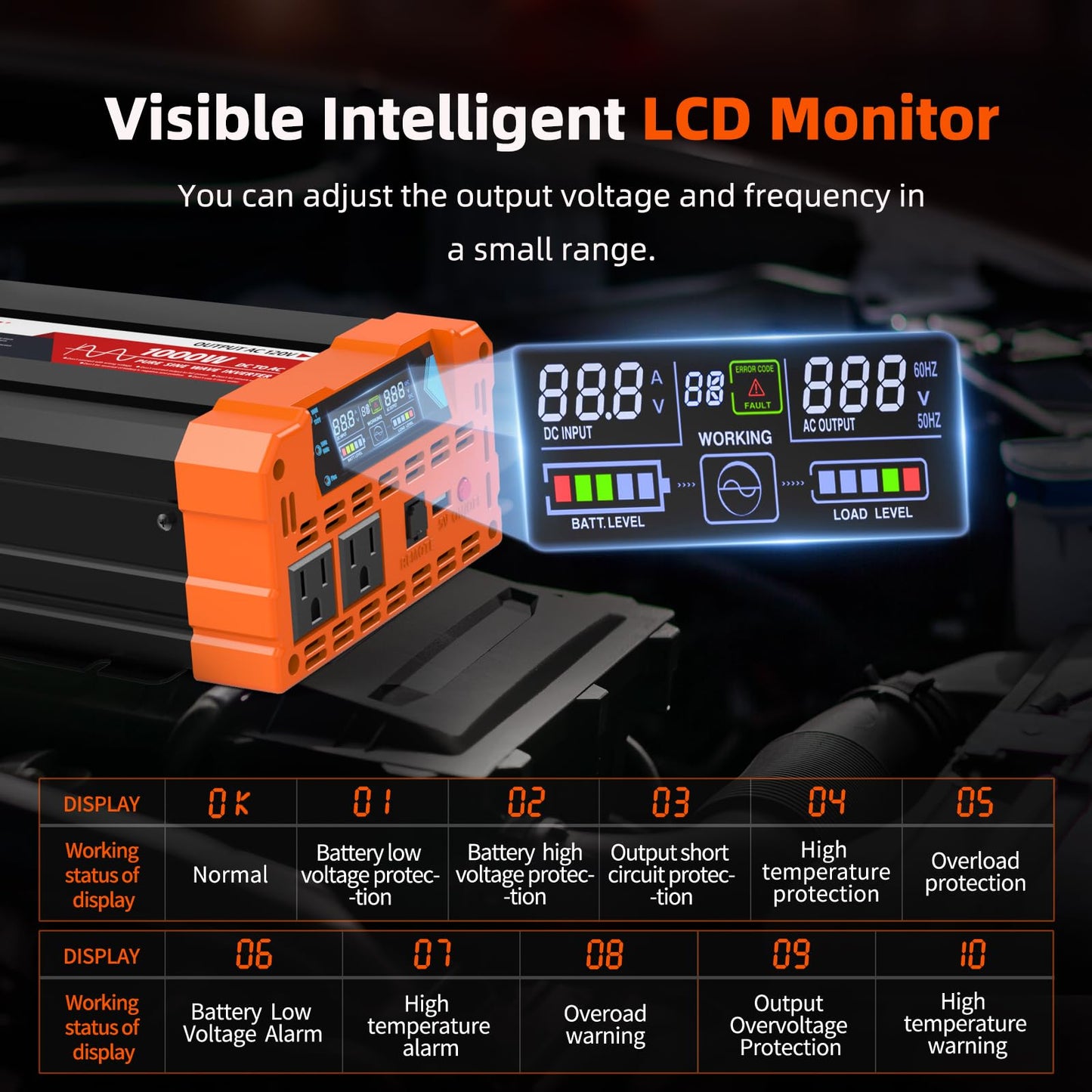 BELTTT 1000Watt Pure Sine Wave Inverter 12V DC to 120V AC for RV, Truck, Off-Grid, Solar Inverter 12V to 110V Converter with Dual AC Socket and 5V 2.1A USB, Power Inverter, Intelligent LCD, 2000W Peak