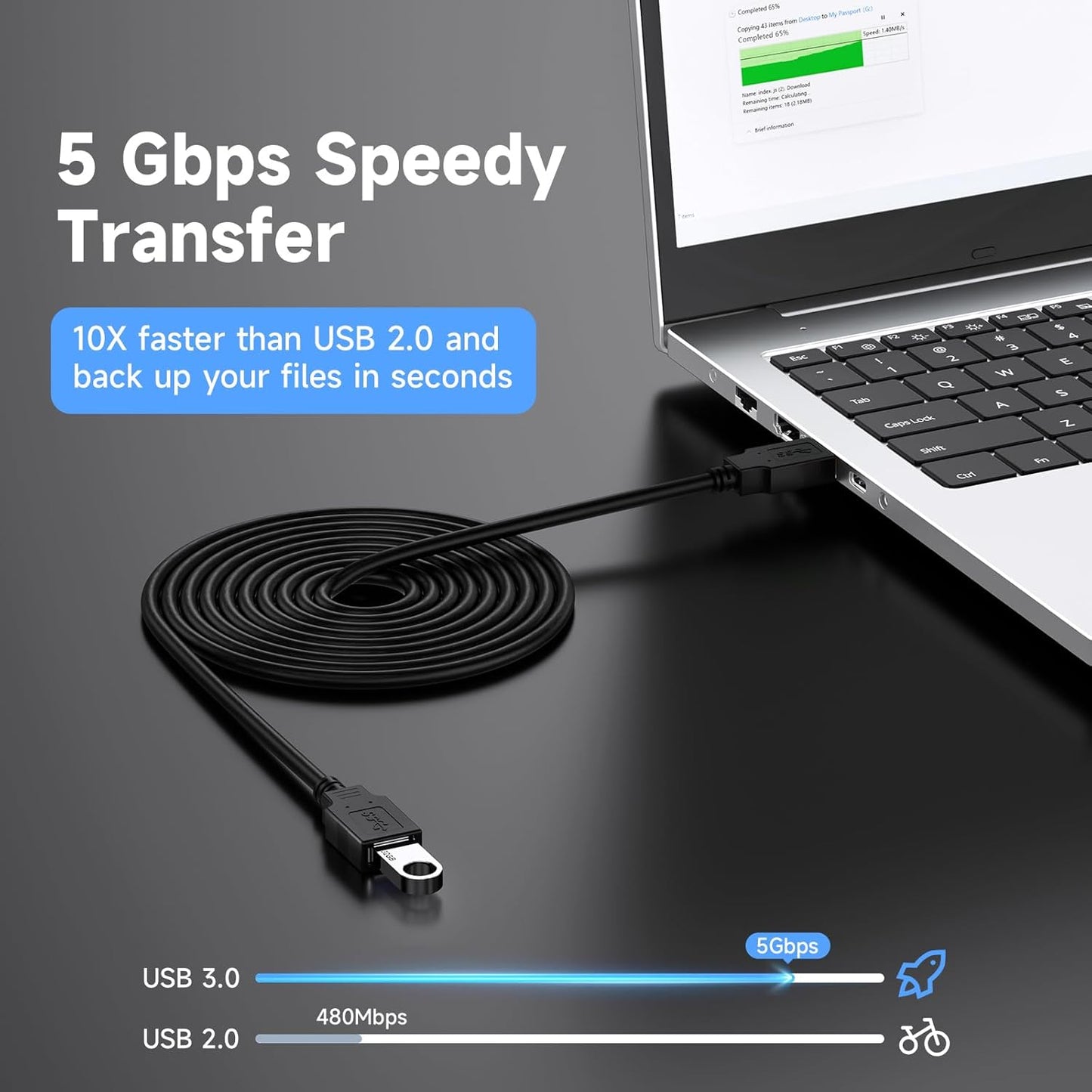 Qxcynsef 3.0 25 FT,5Gbps More,Black,25FT USB Extension Cable High Speed Data Transfer Extra Long A Male to A Female