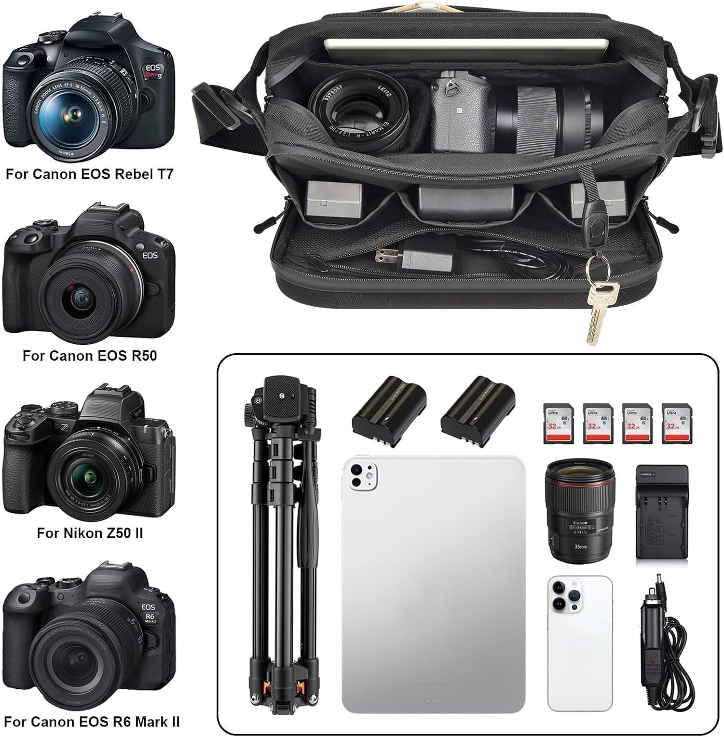 Comecase Hard Shell Camera Sling Bag for DSLR & Mirrorless/Water-Resistant Crossbody with Tripod Holder, Quick Access