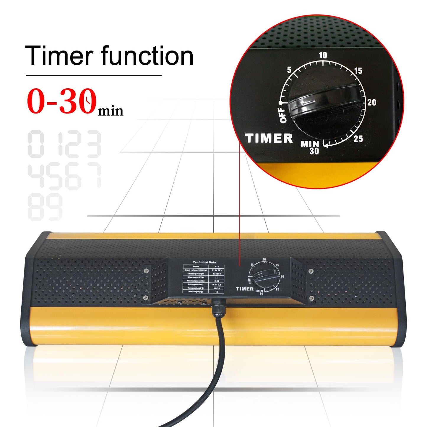 Solary Infrared Paint Curing Lamp, 1050W 110V Short Wave Infrared Paint Baking Lamp with Smart Timer and Stand, Car Bodywork Repair Paint Dryer