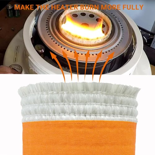 KW23MH-I Replacement Heater Wick for Megaheat HeatMate HMC-23K & 2230 Series – High-Efficiency Fiberglass & Cotton Wick – 1-Pack, Easy Install, Clean Burn, No Trimming Needed