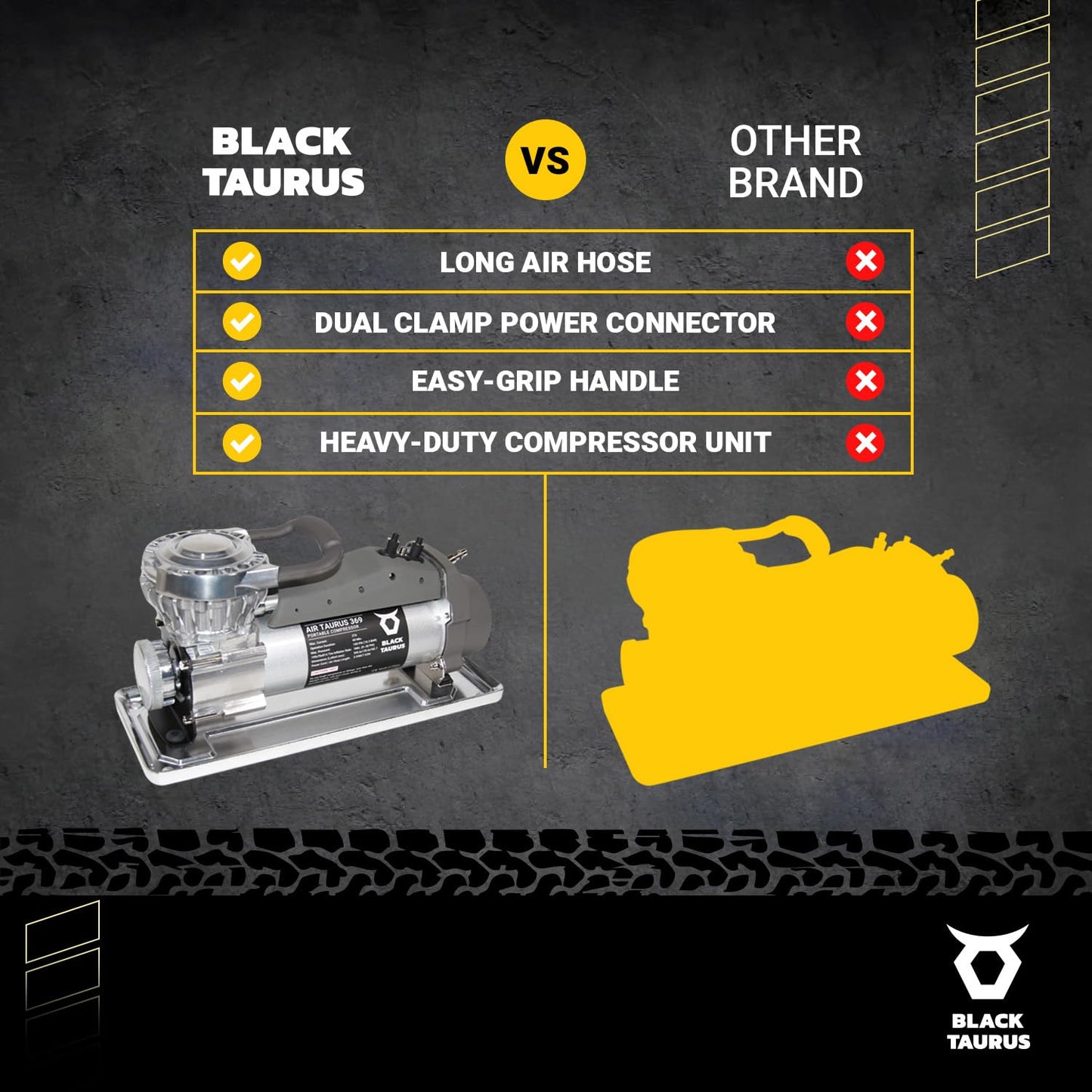 Black Taurus Portable Air Compressor - 12V Air Compressor / 24V 150 PSI for Car, Truck & 4x4, Dual Motor Heavy Duty Tire Inflator, Tire Inflator with Gauge, Long Air Hose - Air Compressor 369
