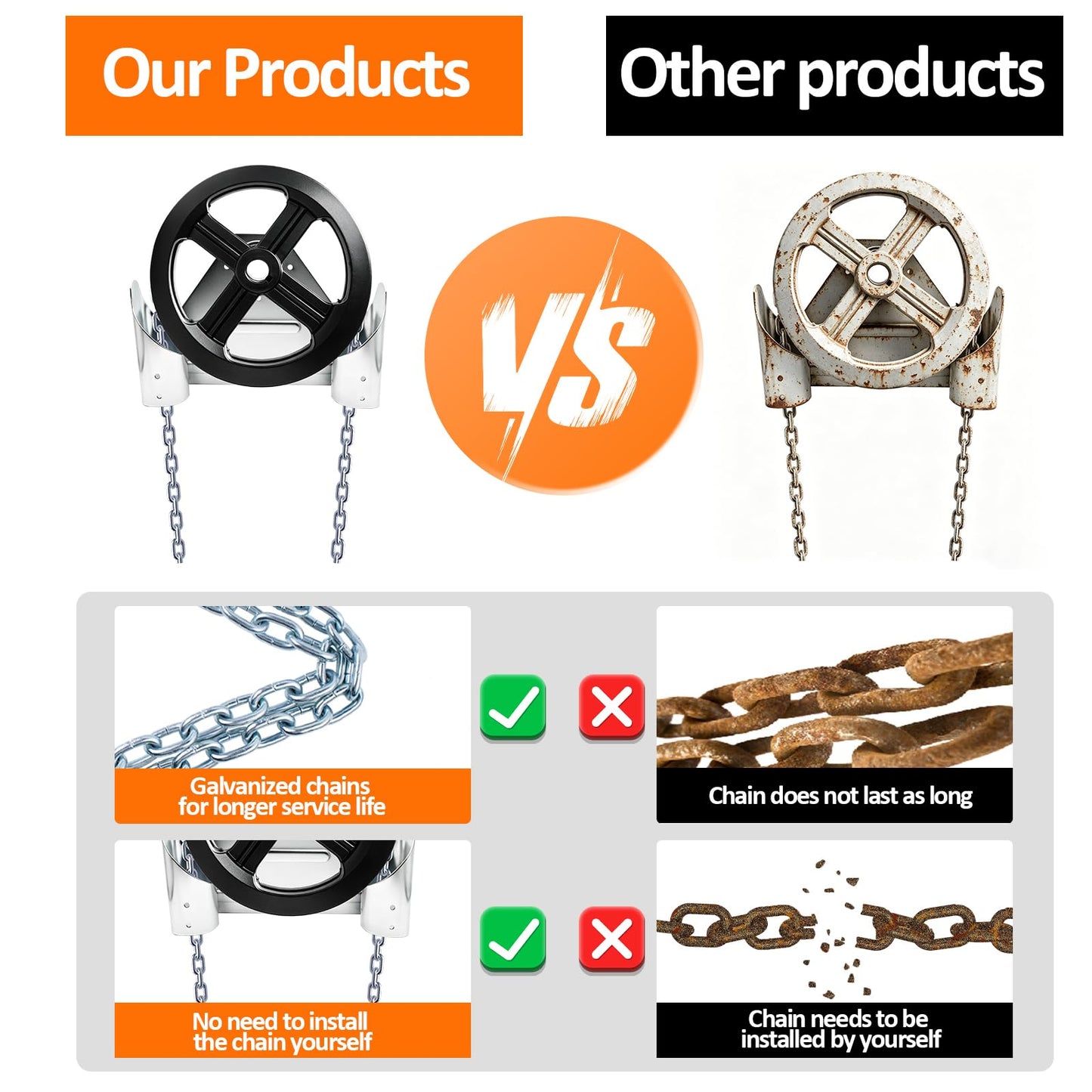 ‎NULTRUMA Garage Door Chain Hoist, 1:1 Reduced Drive Heavy Duty Wall Mounted Jackshaft Hoist Opener with 26ft Long Chain, for Roll Up Doors, Roller Shutters, Warehouses & Direct Drive Garage Doors