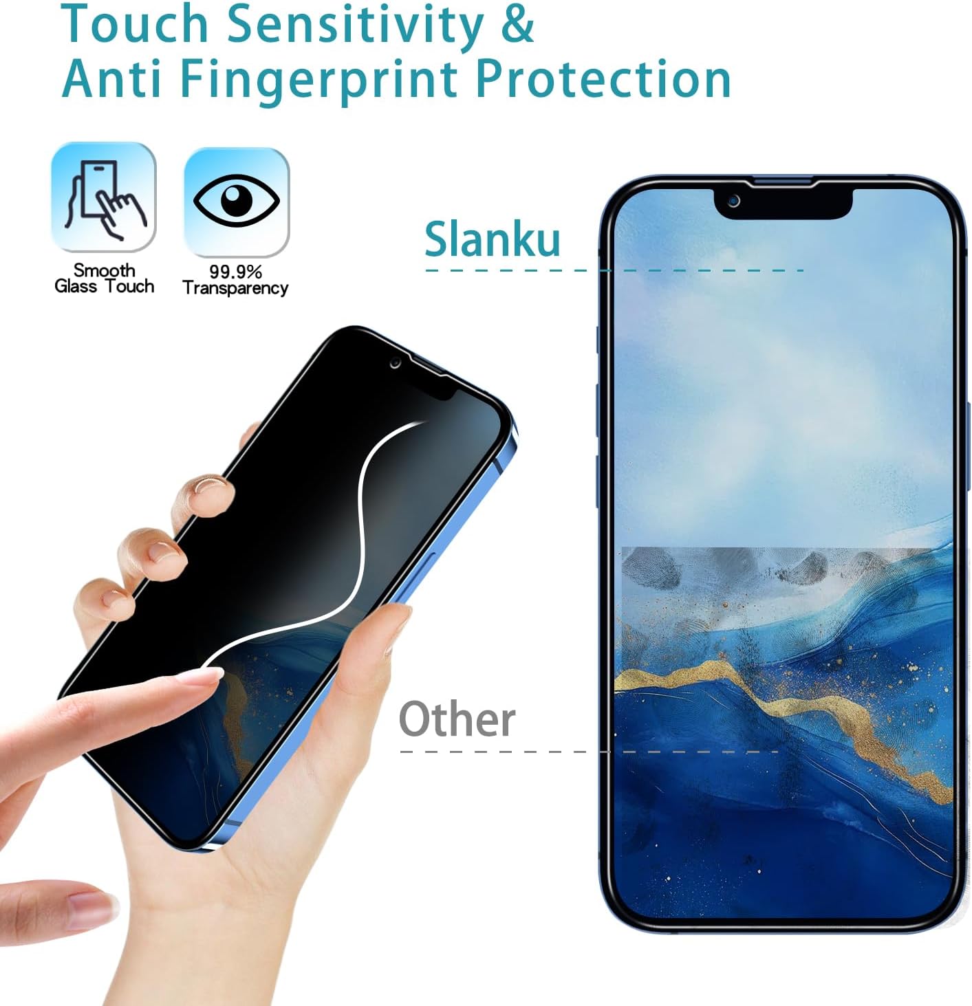 [3 Pack 13 Slanku for iPhone Privacy Screen Protector with Installation Frame, Anti Spy, Private Tempered Glass, Full