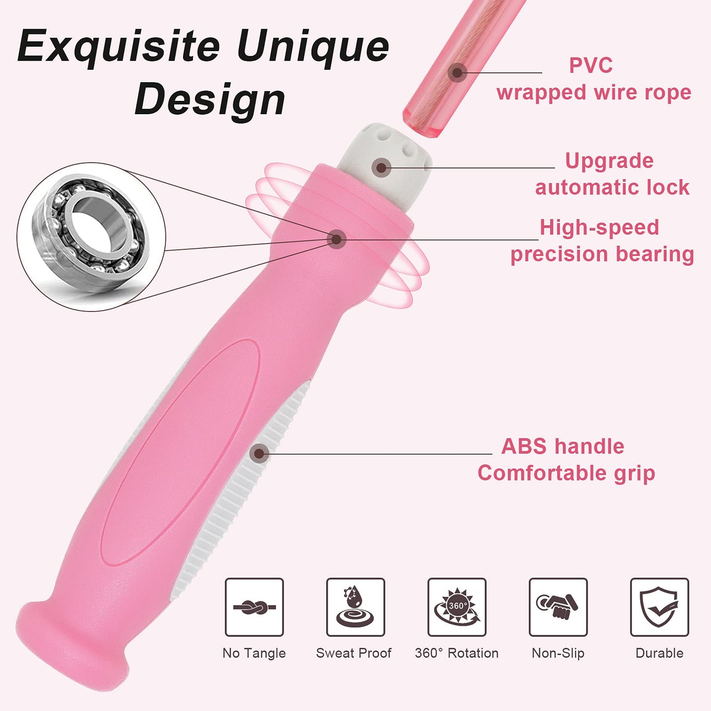 Agicogeo Cordless Jump Ropes, Bod Ropes Beachbody MBF, Best for Fitness, Ropeless Jump Rope for Women, Men (Pink)