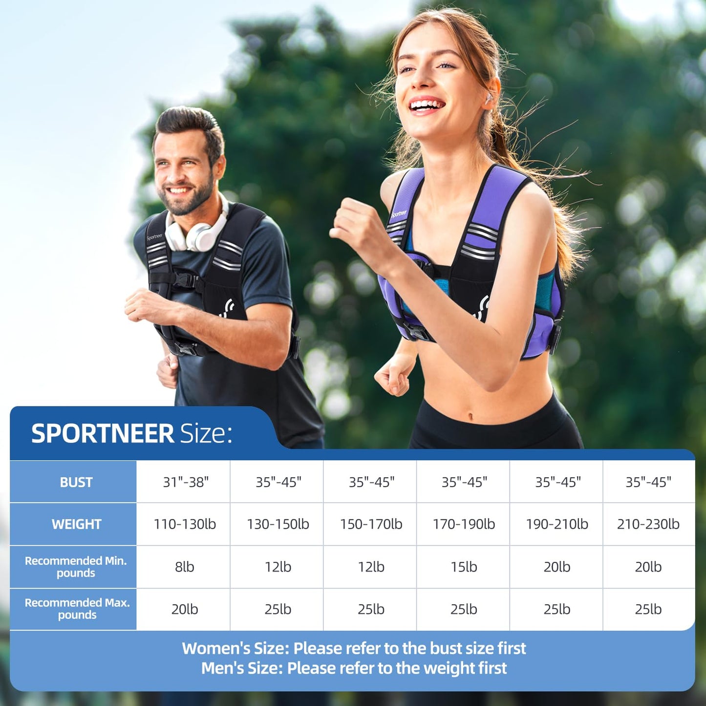 Sportneer Weighted Vest for Women Men: 15lb Comfortable Weight Vest with Storage Pocket Reflective Stripe Rucking Vest for Walking Running Strength Training Fitness Weight Loss Weightlifting Purple