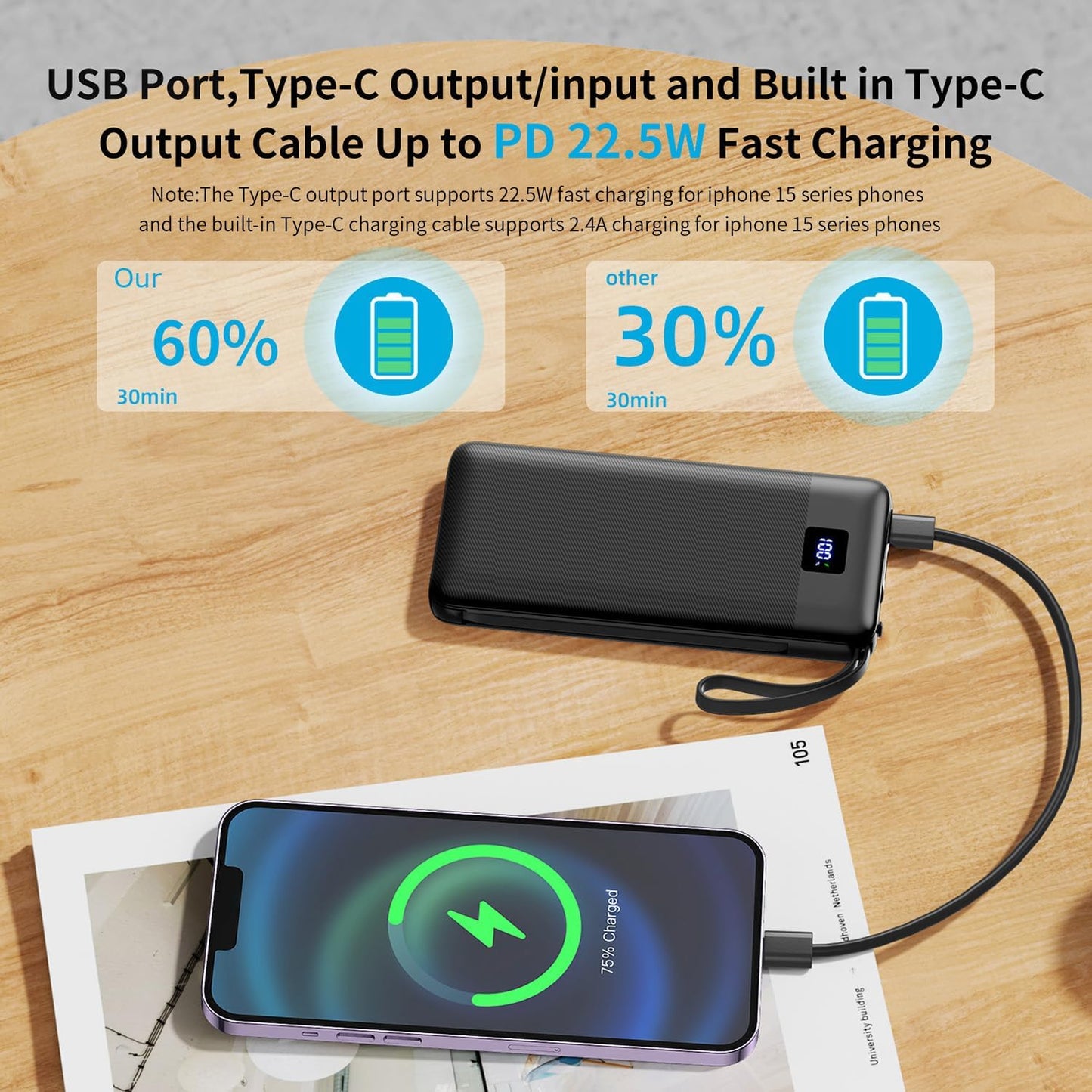 BRIBRON 10000mAh Pack, 16/15/14/13 Portable Charger with Built-in Cables Power Bank with Cords, Slim Fast Charging