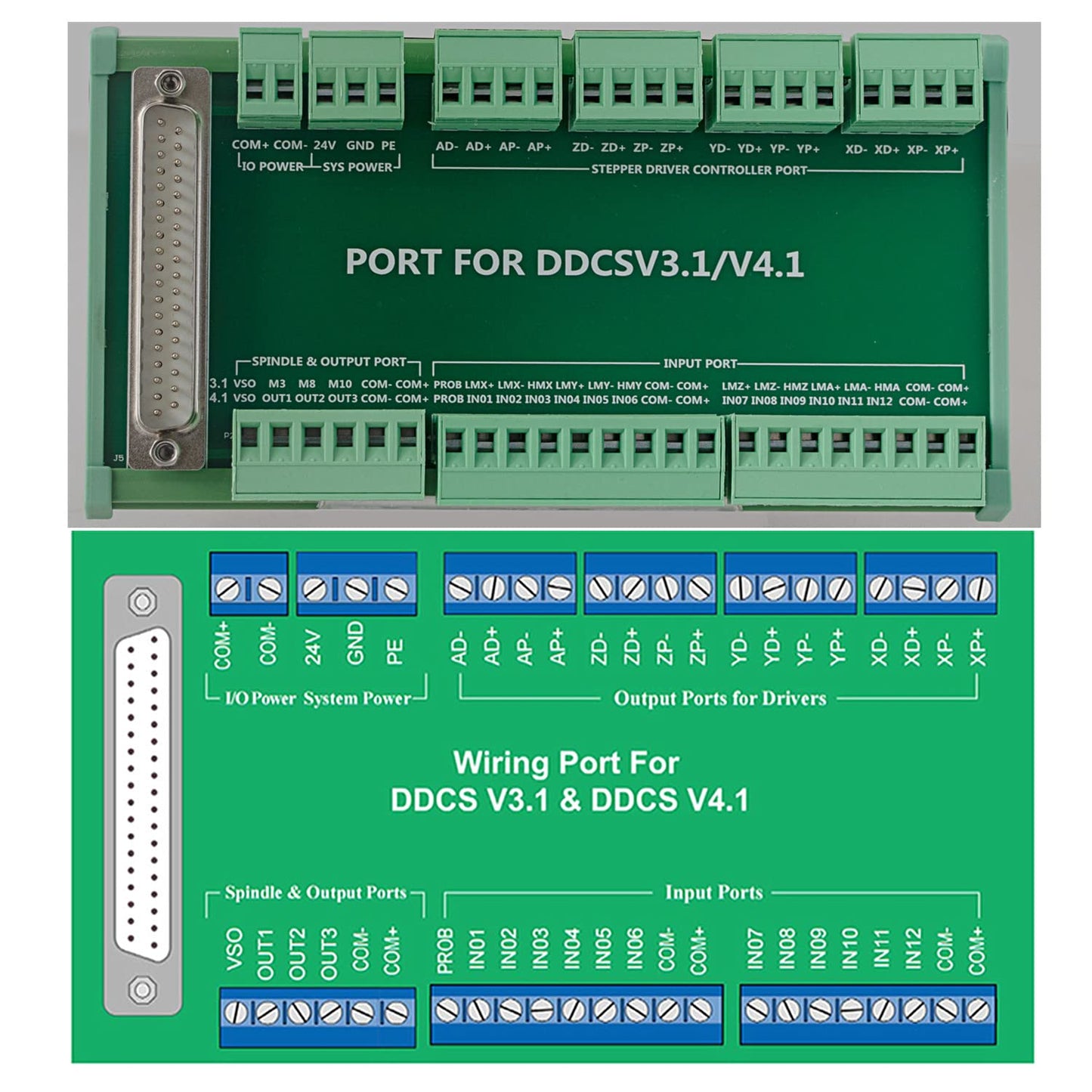 CNCTOPBAOS 4 Axis CNC Controller DDCSV4.1,PLC Offline Stand Alone System Replace Mach3,Slave Stepper Servo Motor Motion Controller for CNC Router Engraving Lathe Milling Machine
