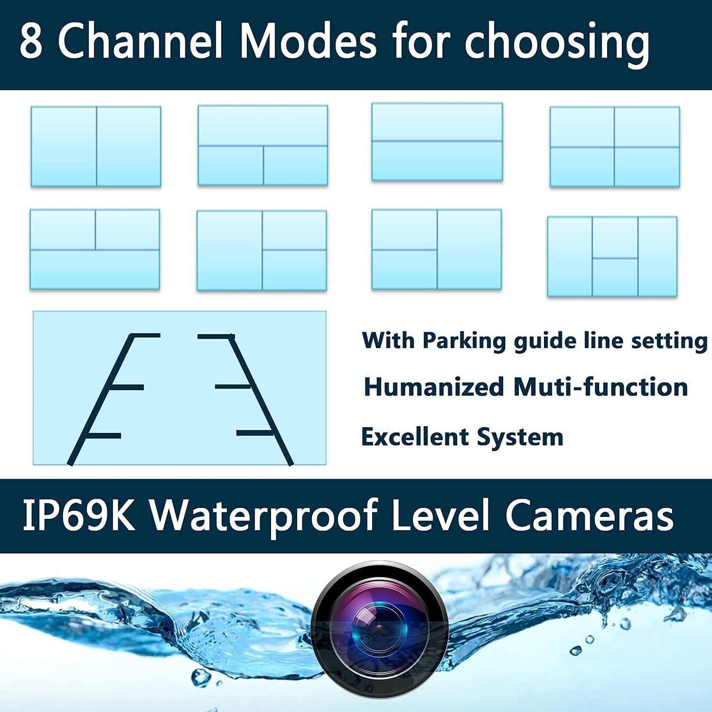 6 Channel Alarm Sensor Large 10.1 inch 1080P Backup Camera Audio Monitor & Built-in 128GB DVR Dash Cam for RV Truck Trailer Rear Side Front Reversing View Wired System Waterproof Avoid Blind Spot