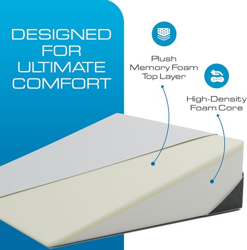 Kolbs Extra Wide Bed Wedge Pillow - Sleep Apnea & Acid Reflux Relief | Chic Jacquard Cover (7.5" Height)