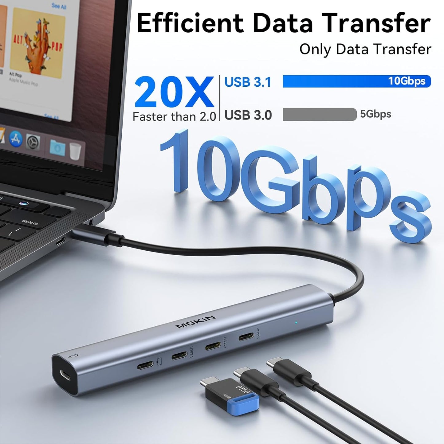 MOKiN 10Gbps, 4K@60Hz Output,100W Transfer,USB4 USB C Hub USB C Splitter with Video PD Charging,Data Multiport Dongle