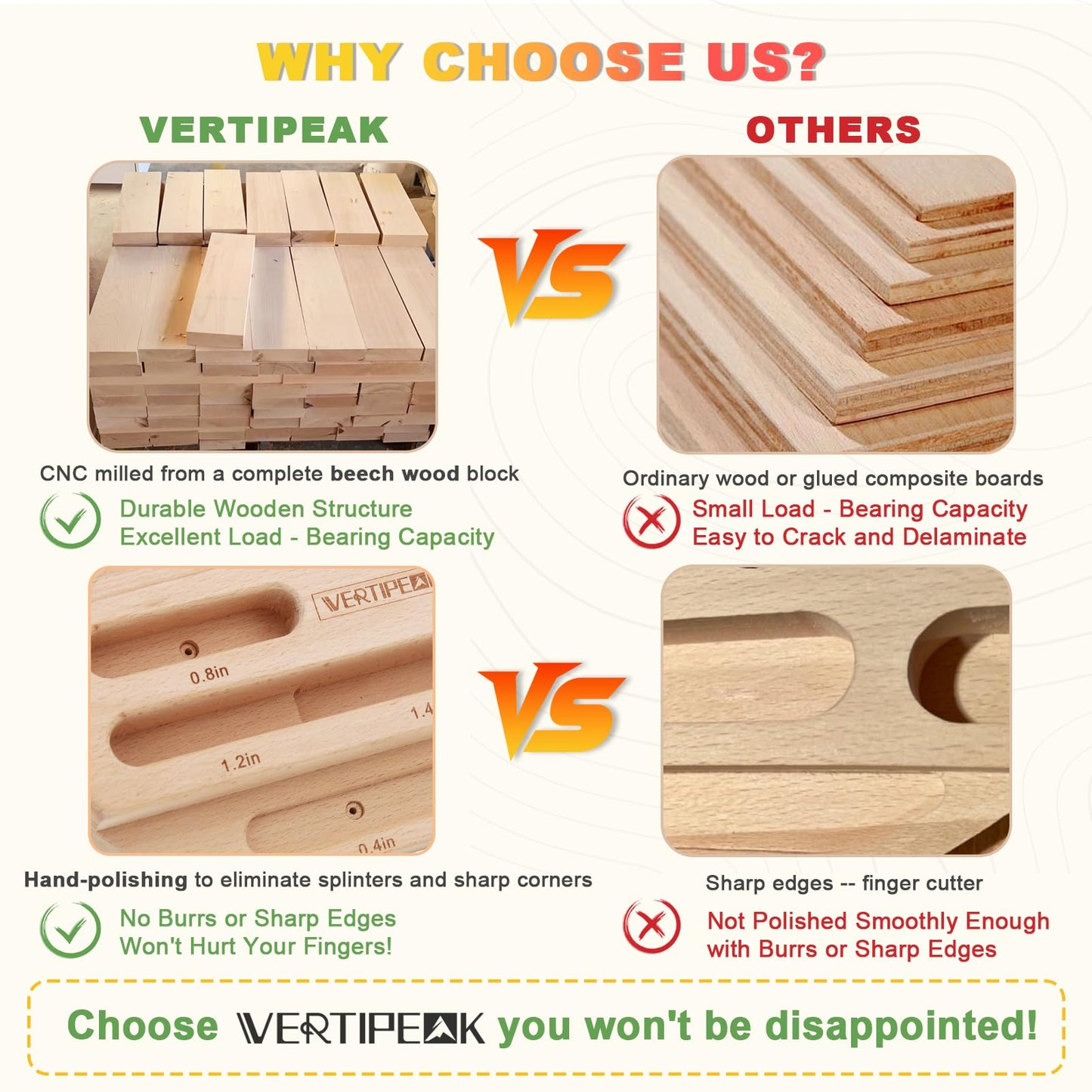 VERTIPEAK Wooden Climbing Hangboard, Training Hang Board, Rock Climbing Fingerboard with Incremental Depth Pockets for Finger & Forearm Strength, Grip Training and Pull-ups for Climbers Gift