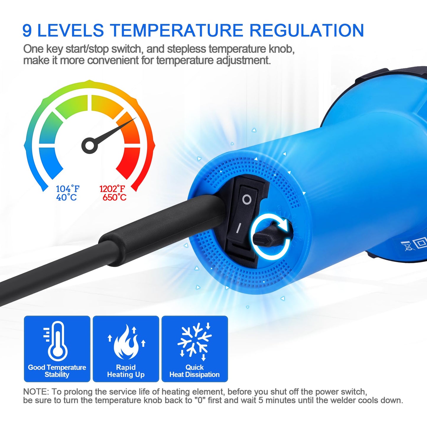 SWIGRANCE Hot Air Plastic Welder 1600W, Complete Accessories & Nozzles for Plastic Welding Roofing Kit 110V, Vinyl PVC TPO Roof Handheld Hot Air Heat Gun Plastic Welding Torch