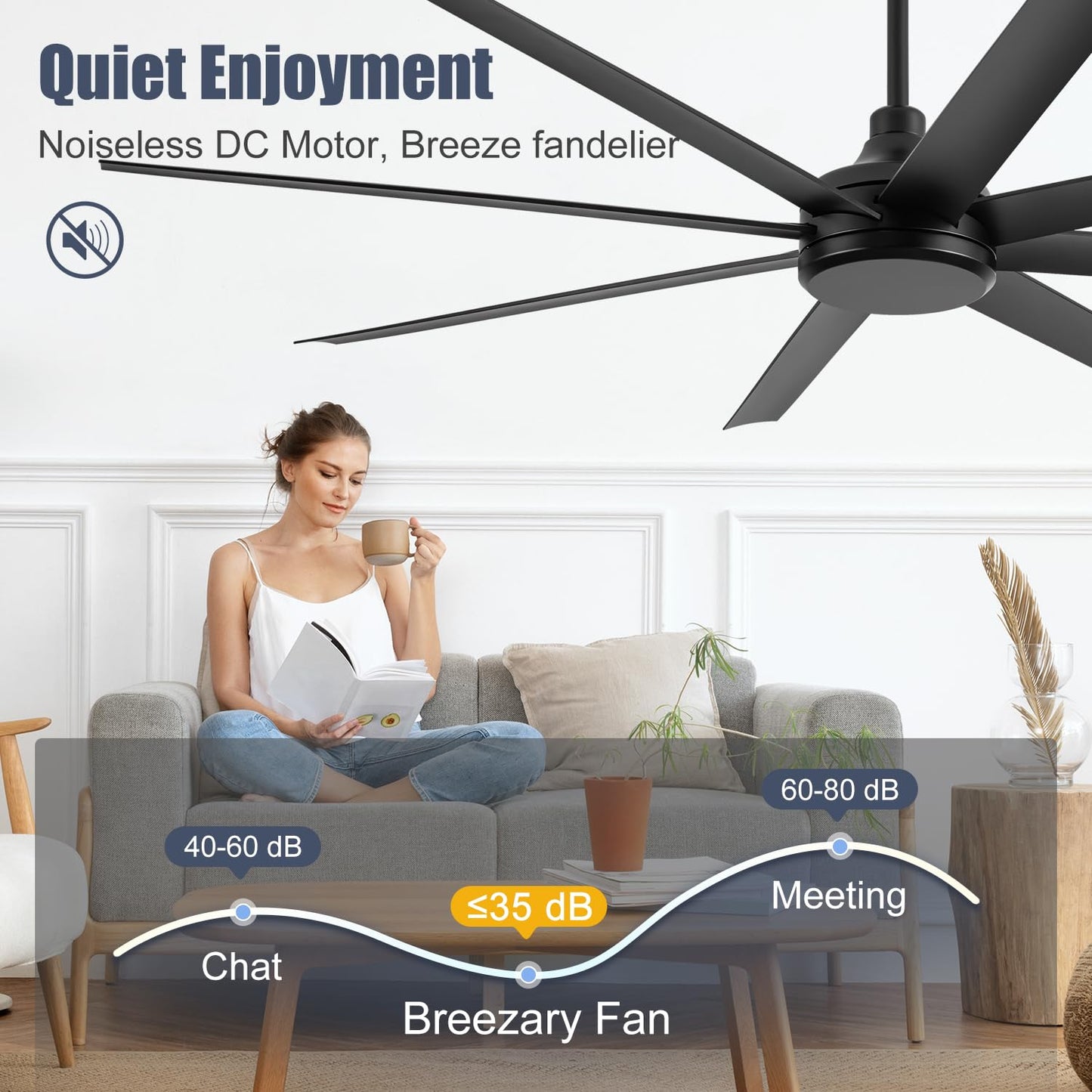 72 Inch Ceiling Fan No Light, Modern Ceiling Fan with Remote Control, Quite DC Motor 8 Reversible Blades Indoor Outdoor Industrial Ceiling Fan without Light For Living Room Bedroom Patio Garage-Black