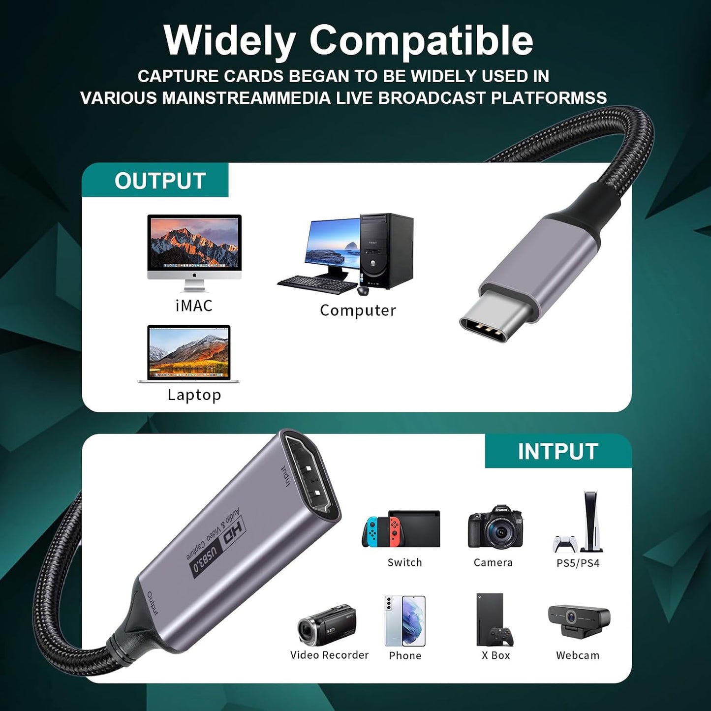 Fulfalic 4K 3.0 1080P 60fps Video Capture Card, HDMI to USB C Capture Card, HD Live and Record Video Audio Grabber