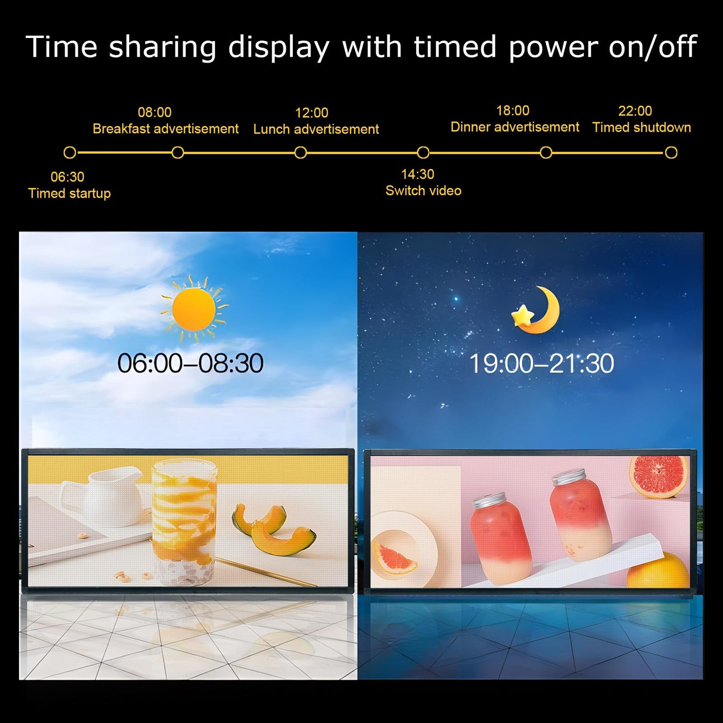 P6 Programmable Led Sign Custom Scrolling Outdoor Digital Signs For Businesses Display Screen Electronic Message Board Stock Ticker Advertising Pixel Led Panel Marquee 40"X17"