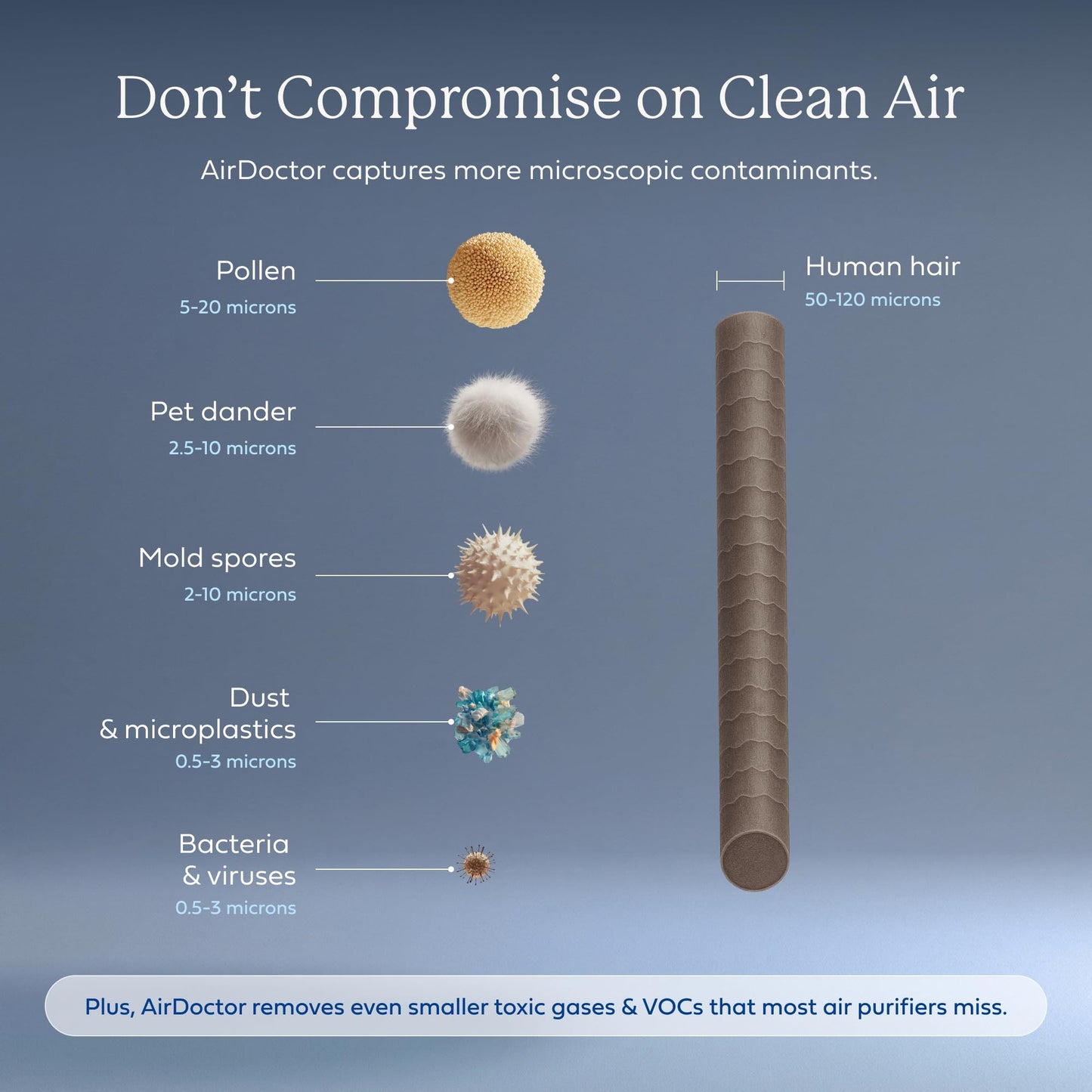 AIRDOCTOR AD2000 Series Air Purifiers (AirDoctor 2000)
