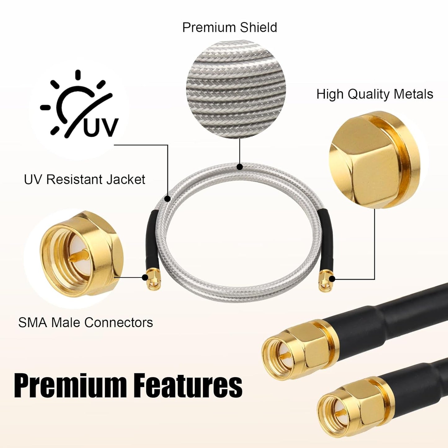 RG8X 15FT,Ultra 50 MOOKEERF SMA Male to SMA Male Coaxial Cable Low Loss SMA Extension Cable ohm for Router,GPS,RF