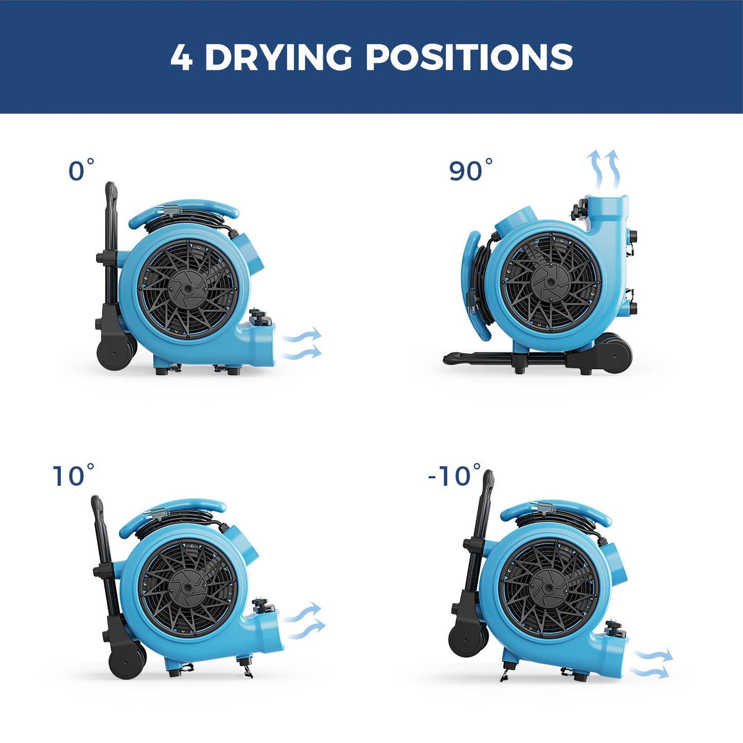 ALORAIR 1/3 HP 2000 CFM Air Mover Blower Fan for Industrial, Floor Drying Fan, Carpet Dryer - 18 Timer, Handle Wheelkit, Digital Control, Carpet Buckles, for Water Damage Restoration, Home - GE2000HCW