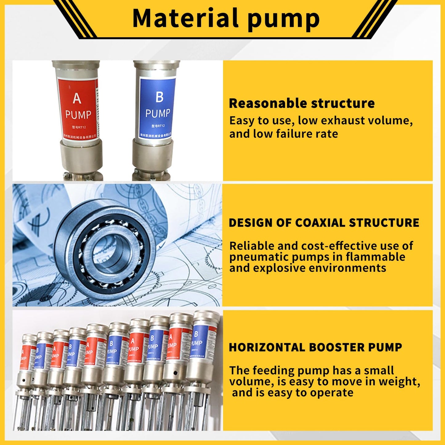 2:1 Fluid Transfer Pump Polyurethane Spray Machine Air Piston Transfer Pump,2 Set