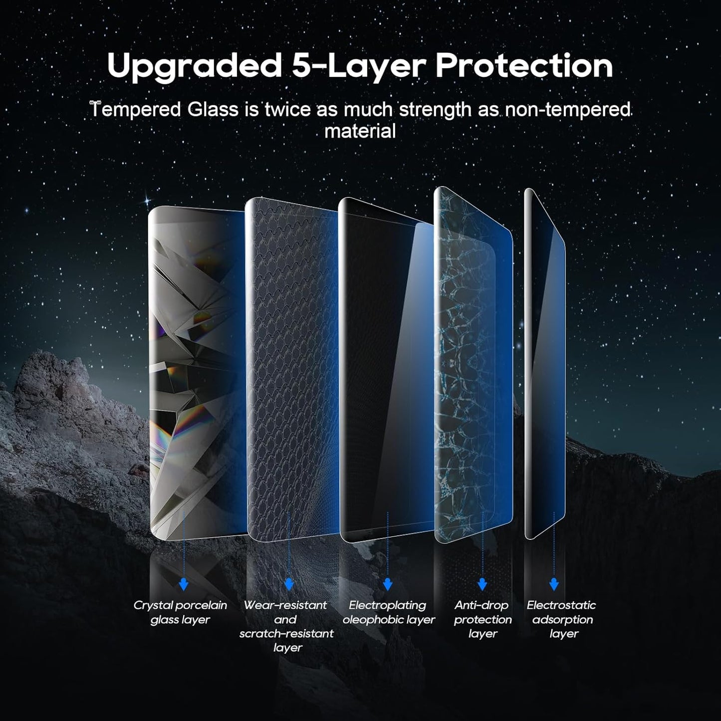 2017-2018 8.4 Inch, 9H LFOTPP Car Navigation Screen Protector for Compass Uconnect Tempered Glass Hardness Car