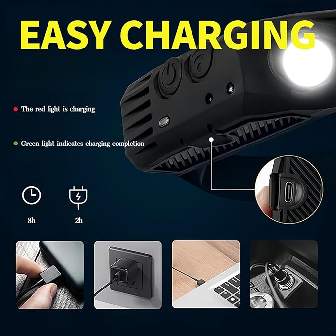 Headlamp 2PCS, 230° Wide Beam Head Lamp, Motion Sensor LED Headlamp Rechargeable, 5 Mode Headlight Flashlight for Camping Fishing Hiking Gear, Bright, and Ideal for Hard Hats and Forehead Use!