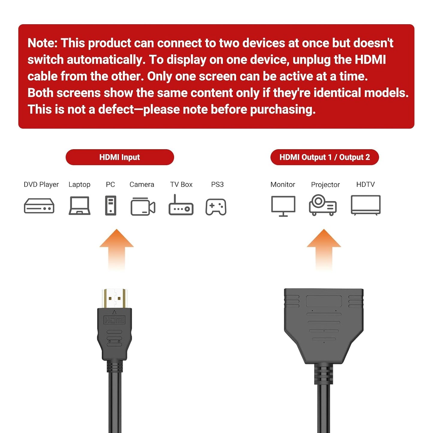 Marmoin 1 2 1 2 1080P HDMI Cable Splitter in Out HDMI Adapter Cable HDMI Male to Dual Female to Way, Support Two The