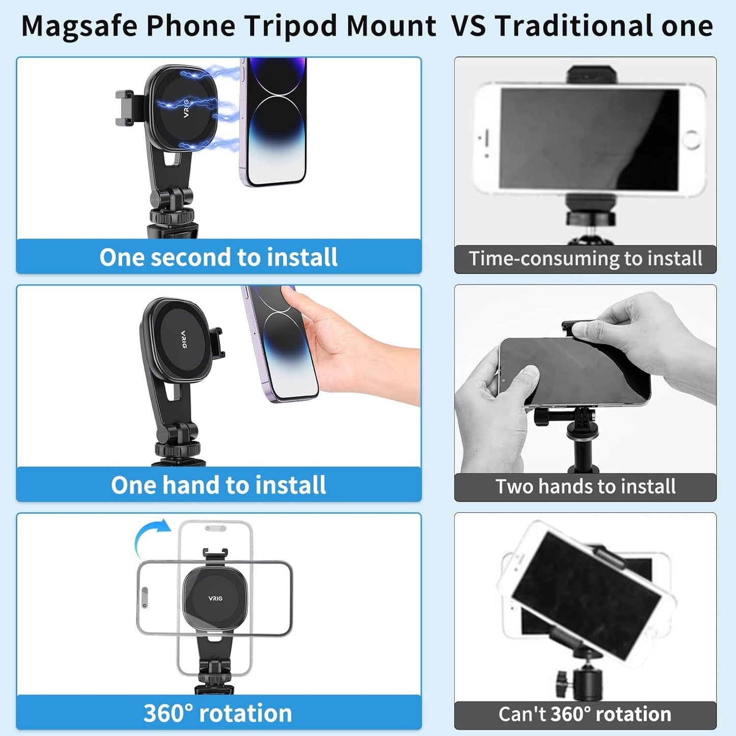 VRIG Express MG-03 17.16.15.14.13.12 Cases,360 VRIG Magnetic Phone Tripod Mount,Tripod Mount for Magsafe w Cold Shoe