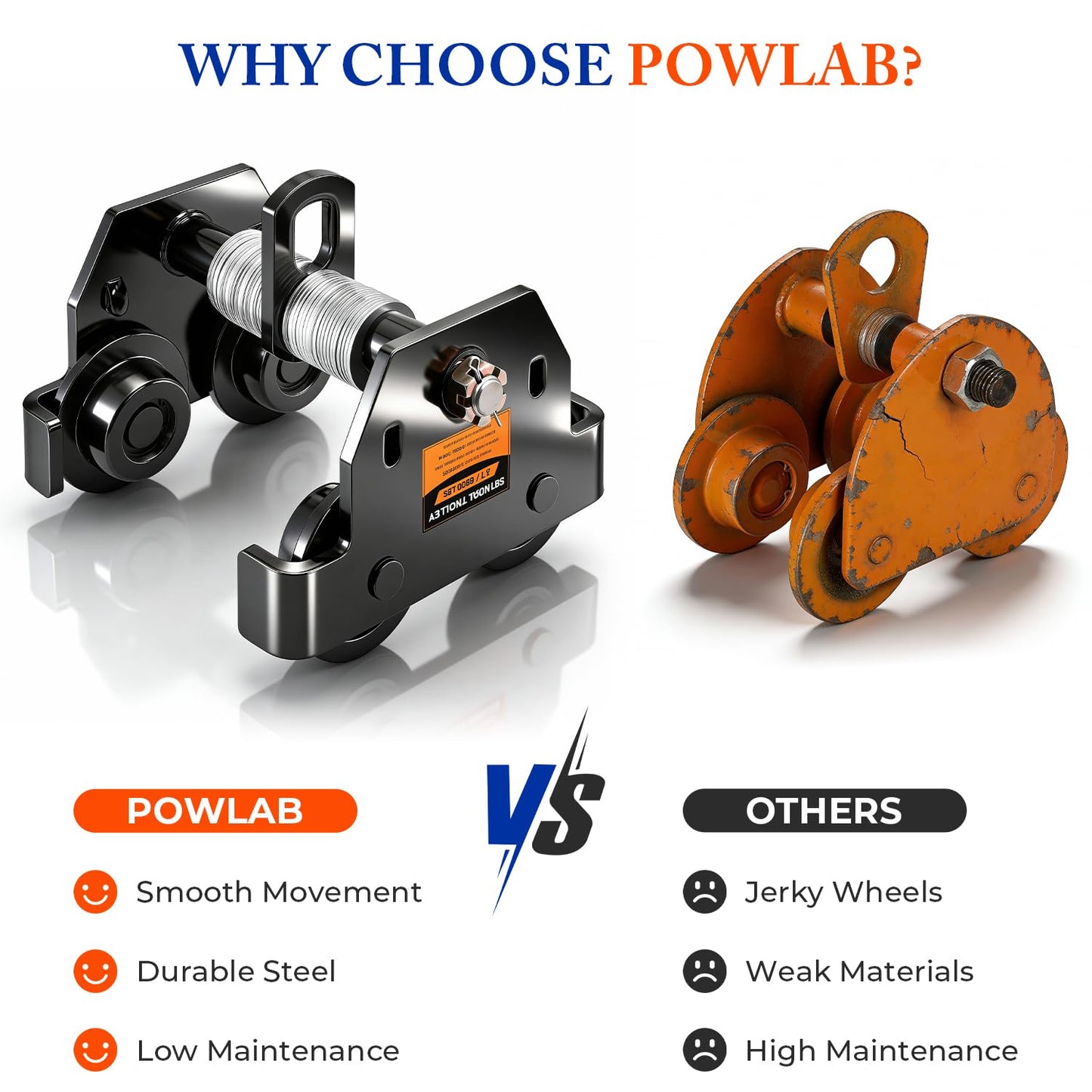 POWLAB I Beam Trolley 3 Ton Manual Adjustable for I-Beam Flange Width 3.66" - 8.46", Overhead Push Beam Trolley Heavy Duty Dual Side Wheels, for Garage Hoist for Straight Curved I Beam
