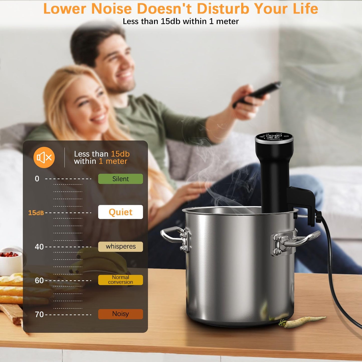 CATTLEMAN Sous Vide Machines Wi-Fi, 1000W, IPX7 Waterproof, Immersion Circulator Precise Cooker, Suvee Cooker with Accurate Temperature&Timer Touch Control, Portable, Noise-free, Fast Heating