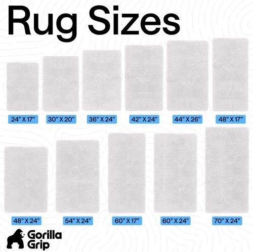 GORILLA GRIP Bath Rug Mat - Soft Absorbent Chenille | Quick Dry Microfiber, 44x26, White