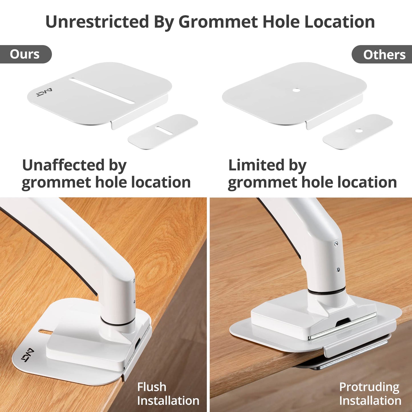 AVLT Adjustable Reinforcement Plate Bracket Mount for Fragile Tabletop - Supports Monitor Stand with C Clamp Or Grommet Installation - White