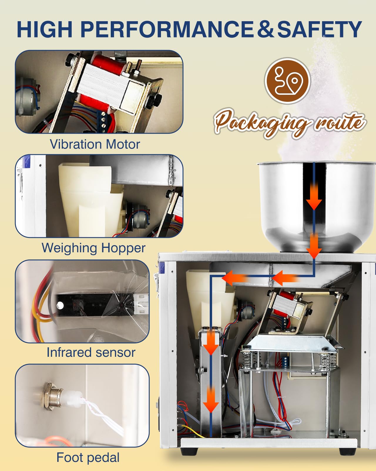 Hanchen Powder Filling Machine 0.5-100g Glitter Filling Machine with Foot Pedal Particle Weighing Automatic Bottle Bag Powder Filler for Tea Seeds Grains Powder Glitter (0.5-100g Filler)