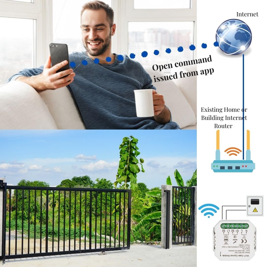 Alpha Smart Garage & Gate Opener with Geofencing, WiFi Remote Controller with App, Compatible with Alexa, Google Home and Assistant, Wireless Door Opener, Door Alert, No Hub Required