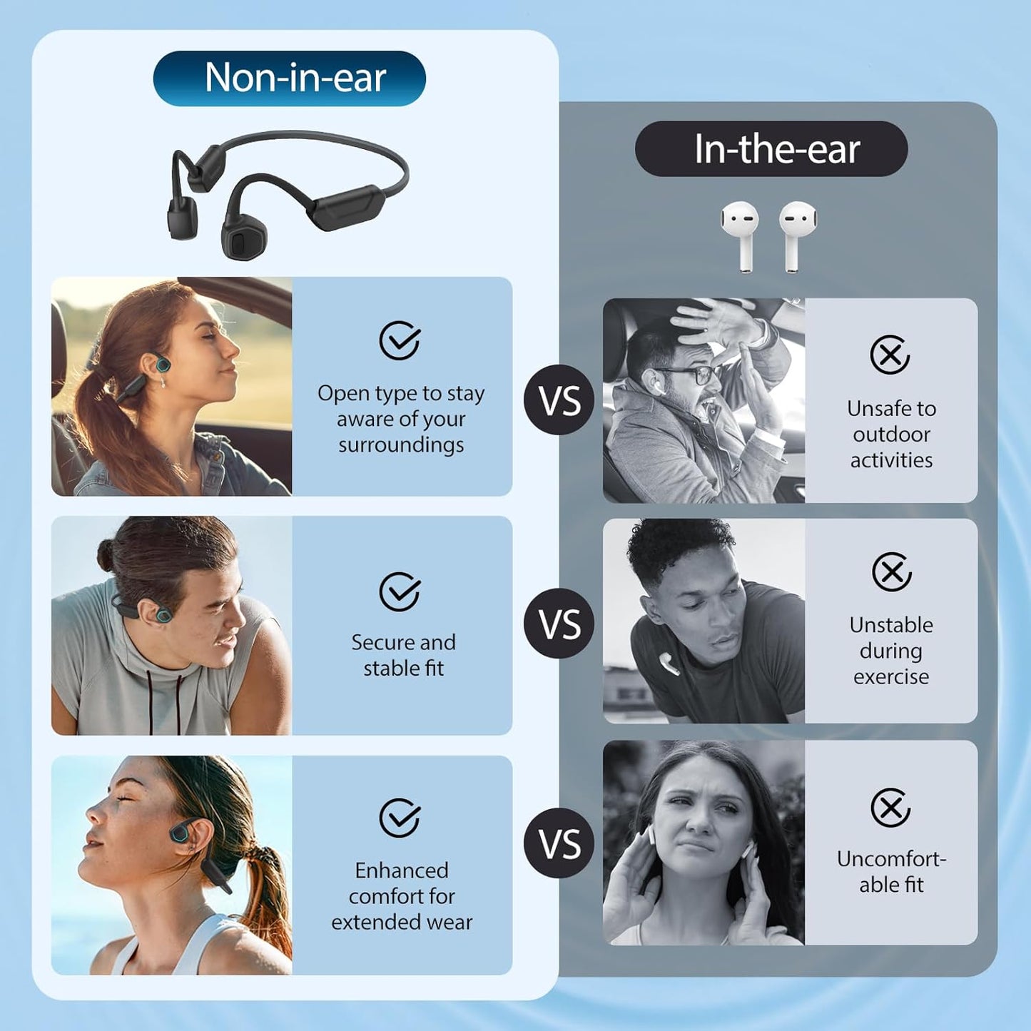X15 MP3 5.3 Swimming, 32GB AGPTEK Waterproof Player with Bluetooth for Non-in-Ear Bone Conduction Headphones