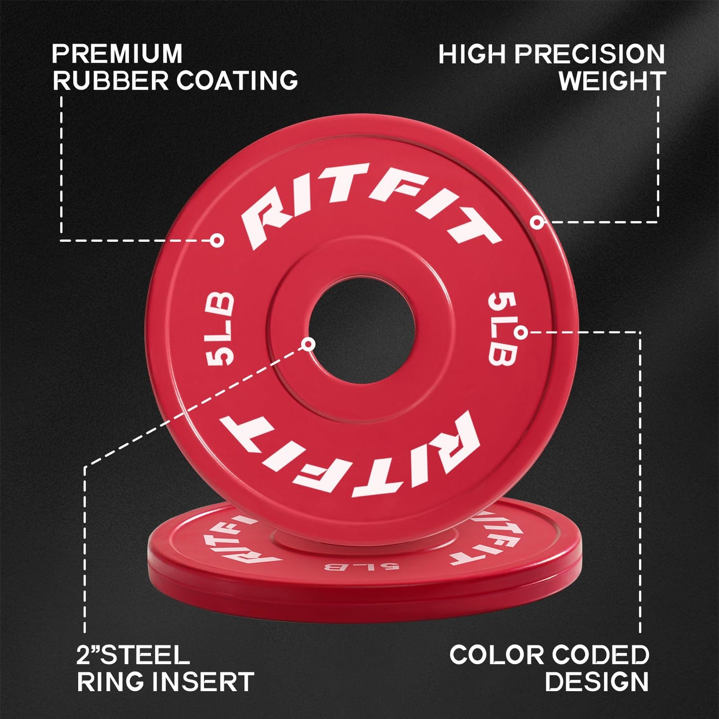 RitFit Fractional Rubber Weight Plates, Colored Bumper Plates for Starting Strength and Progressive Overload Training, Pair and Sets