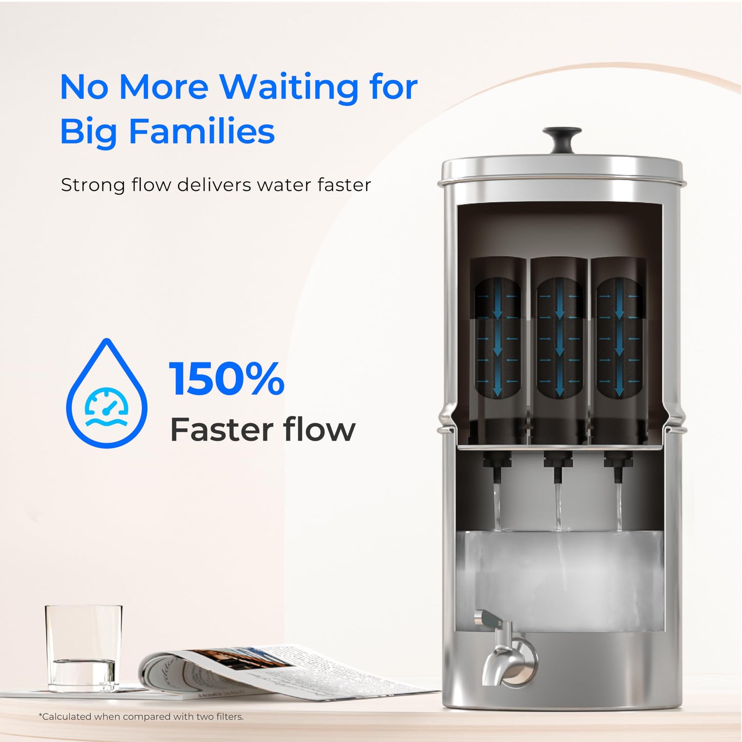 Waterdrop TK-AE Gravity Water Filter System, with 3 Black Carbon Filters and Metal Spigot, 9000 Gallon Longer Lifespan and 150% Faster Flow for Home, Travel, Emergencies, 2.25G