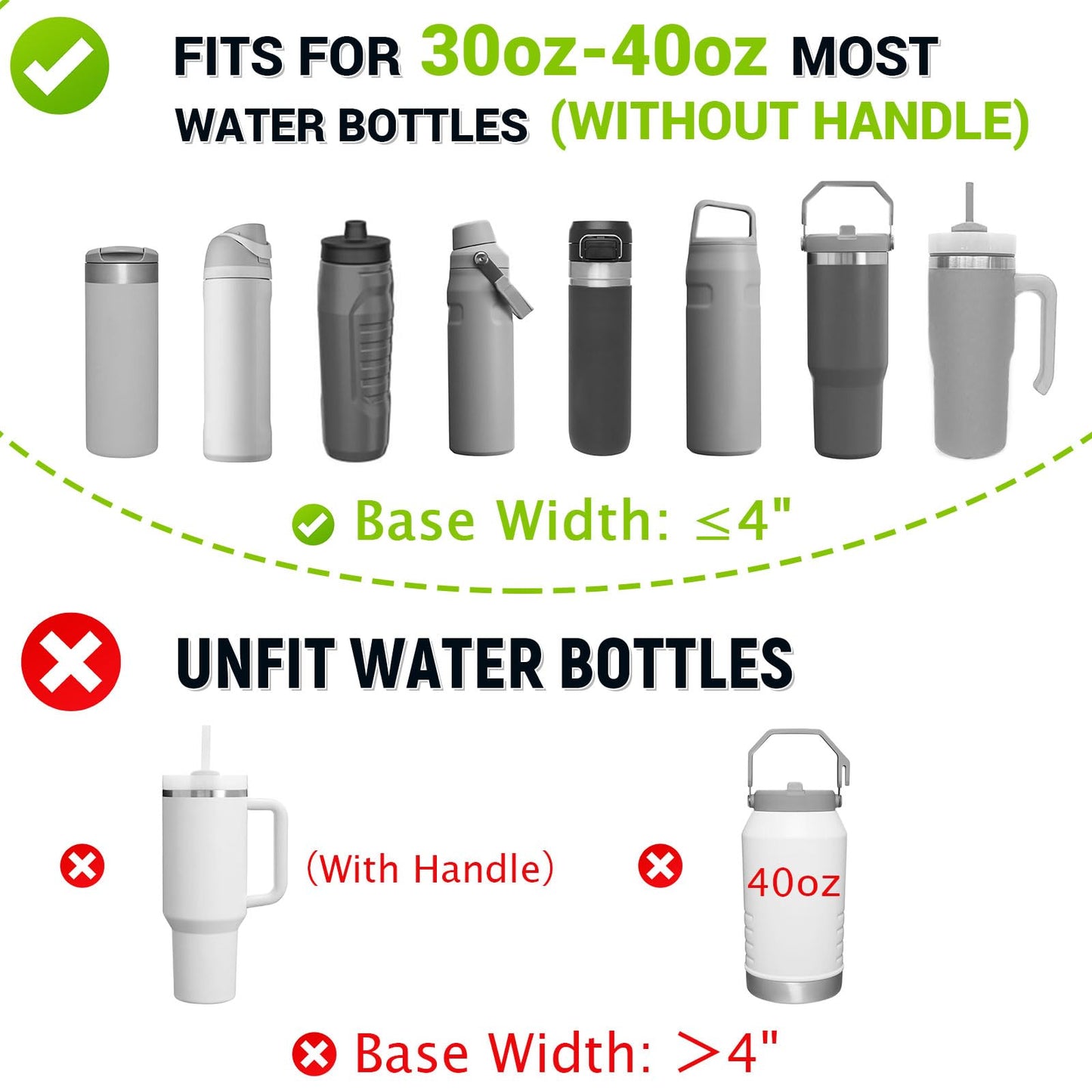 YIQUN Water Bottle Holder with Strap, Water Bottle Carrier Bag with Phone Pocket 32oz 40oz Insulated Water Bottle Holder for Walking, Hiking