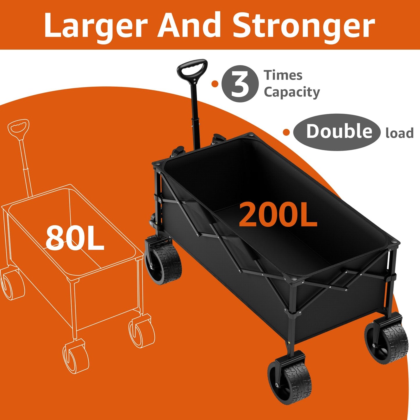 Collapsible Wagon Cart with Wheels Foldable - Folding Utility Heavy Duty Wagons Carts for Grocery Sports Garden Shopping Camping Wheelbarrows (Black200L)